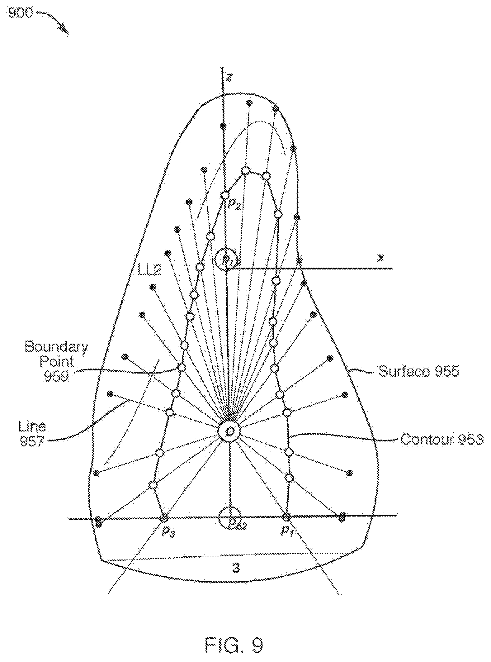 Patent US12508102 Figure 10 – Mold Fabrication using virtual fillers