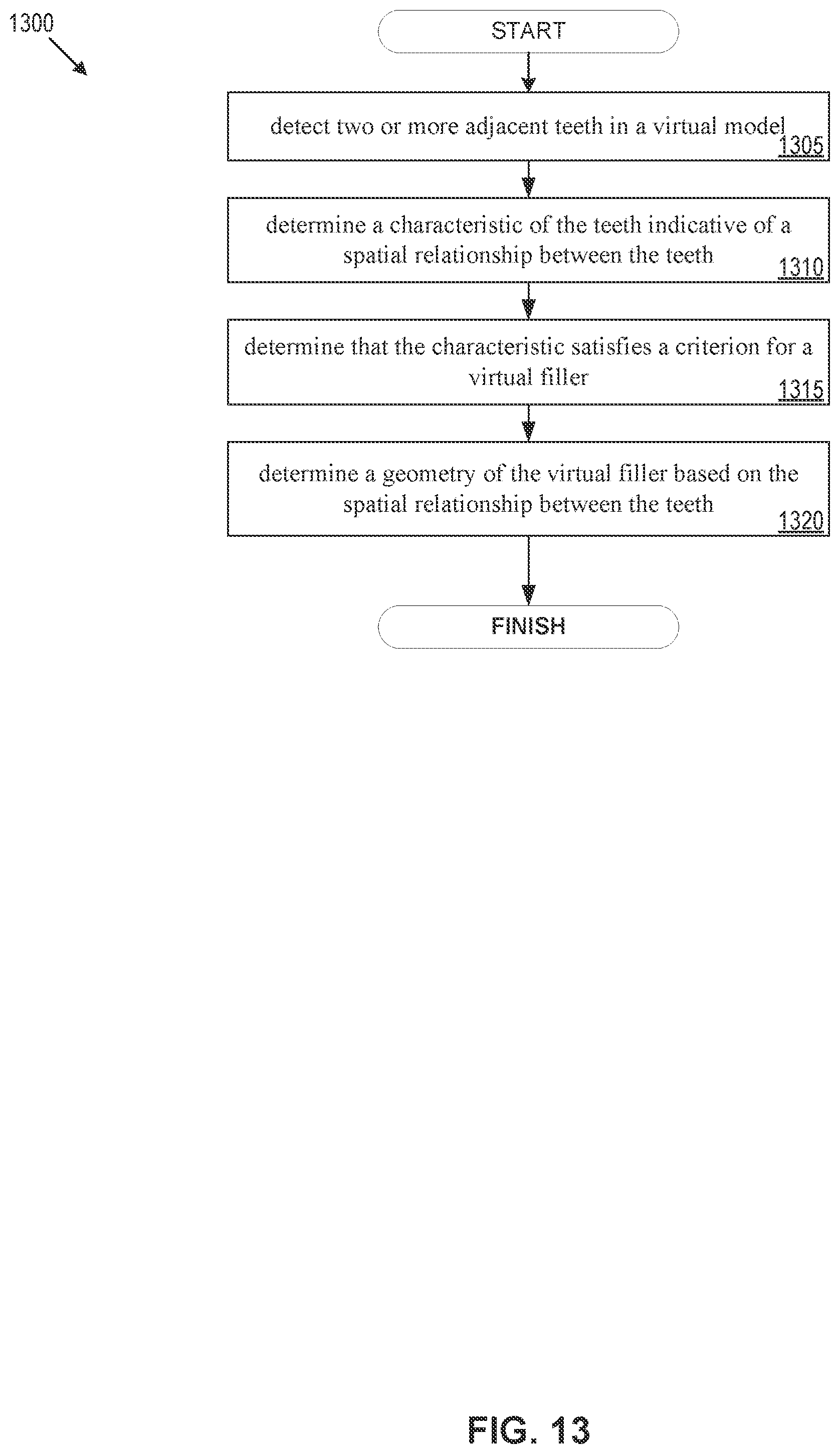 Patent US12508102 Figure 14 – Mold Fabrication using virtual fillers