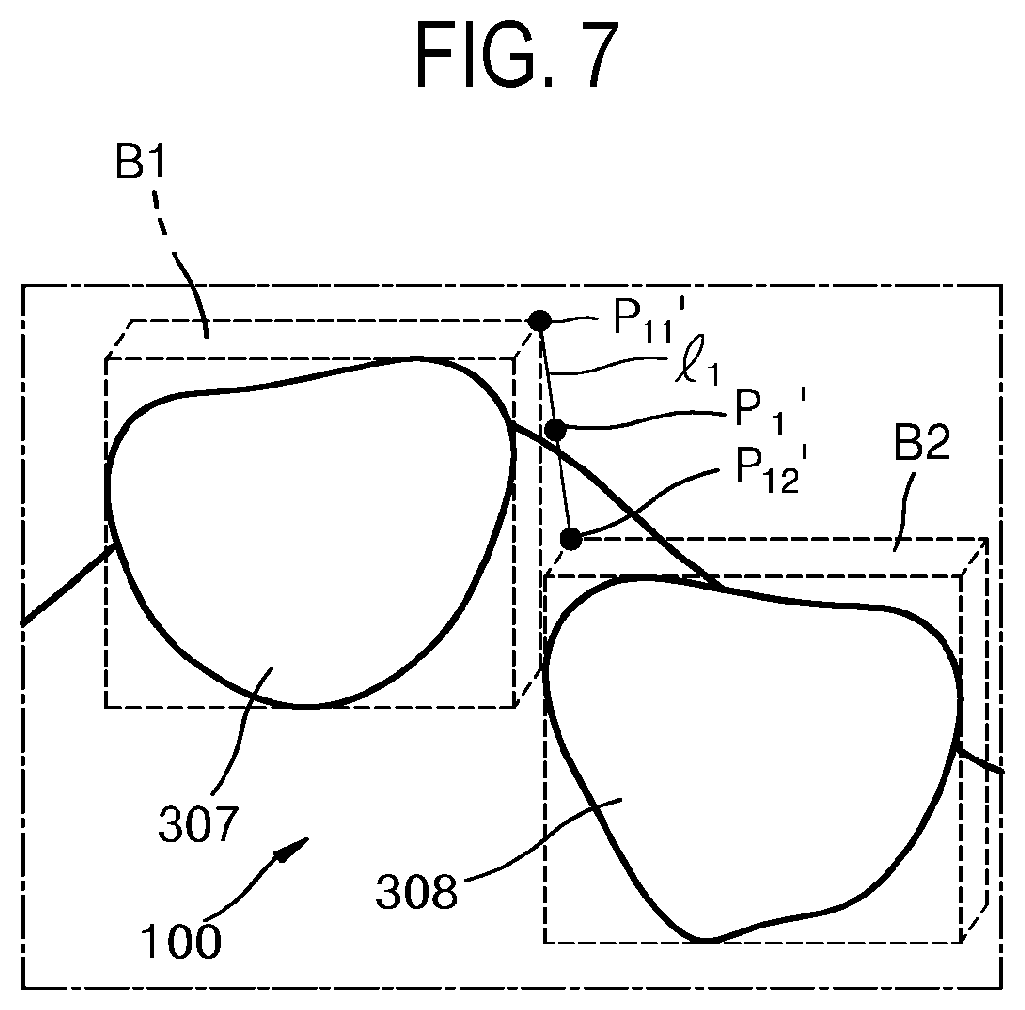 Patent US12508104 Figure 7 – Method for optimizing archline and apparatus using same