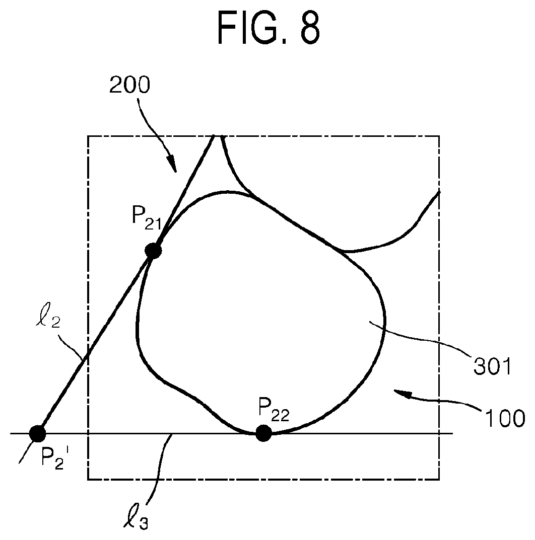 Patent US12508104 Figure 8 – Method for optimizing archline and apparatus using same