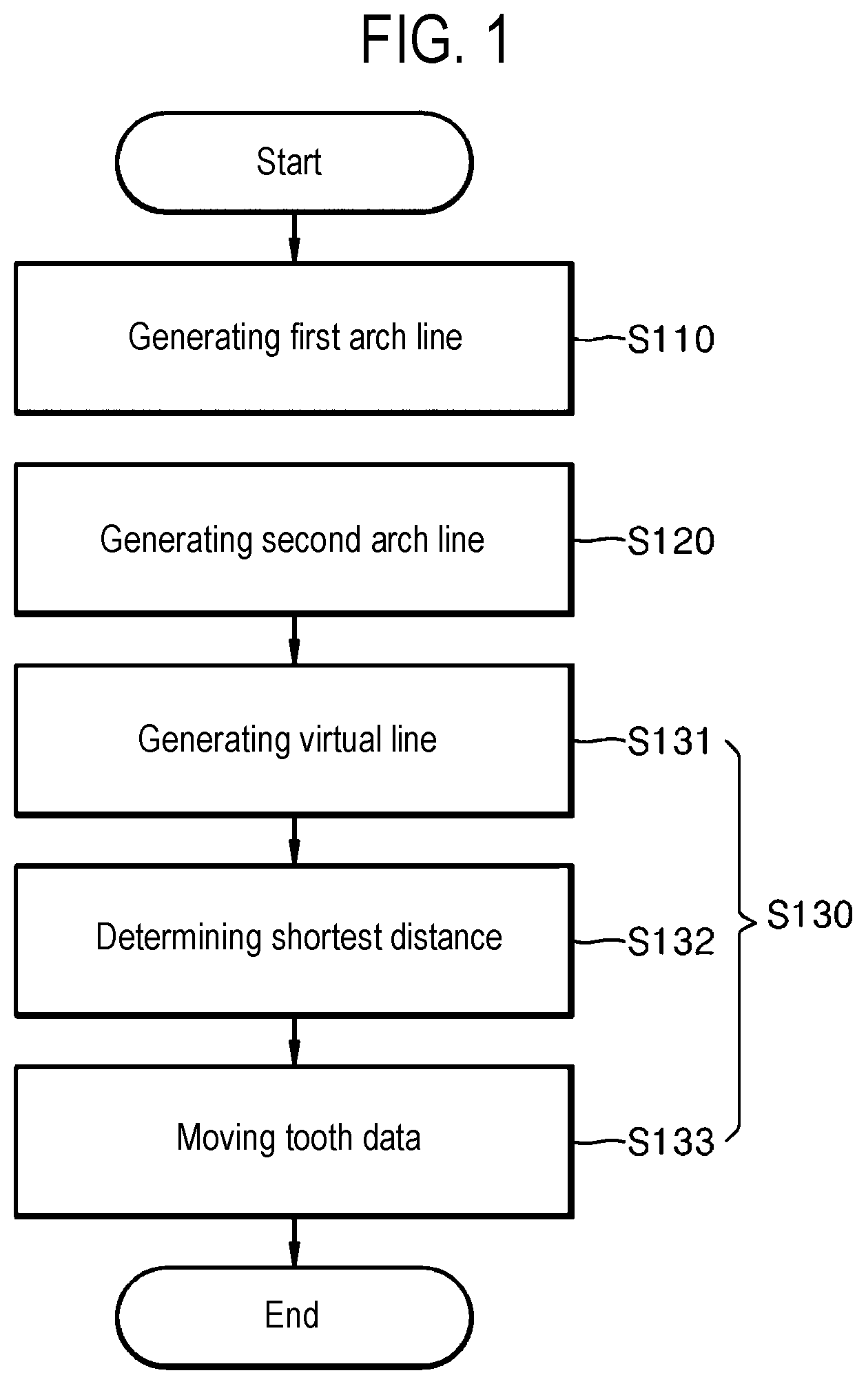 Patent US12508105 Figure 1 – Data processing method and data processing device