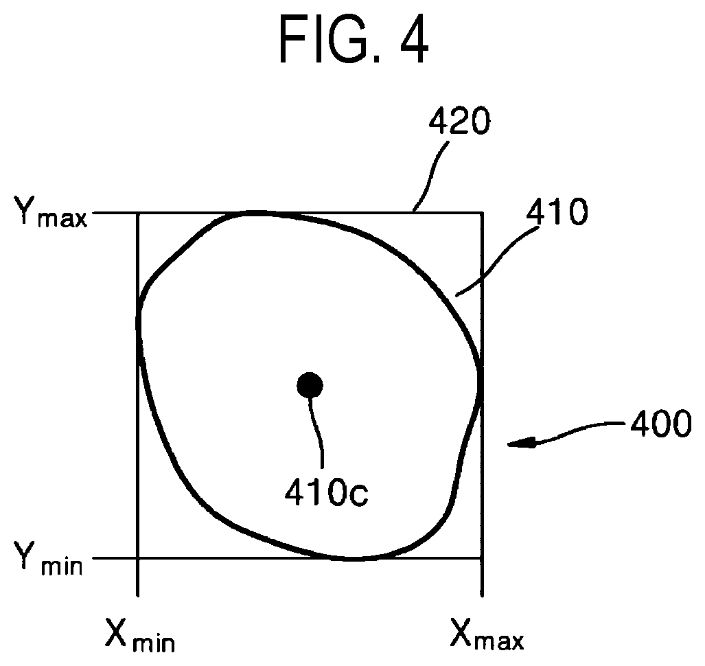 Patent US12508105 Figure 4 – Data processing method and data processing device