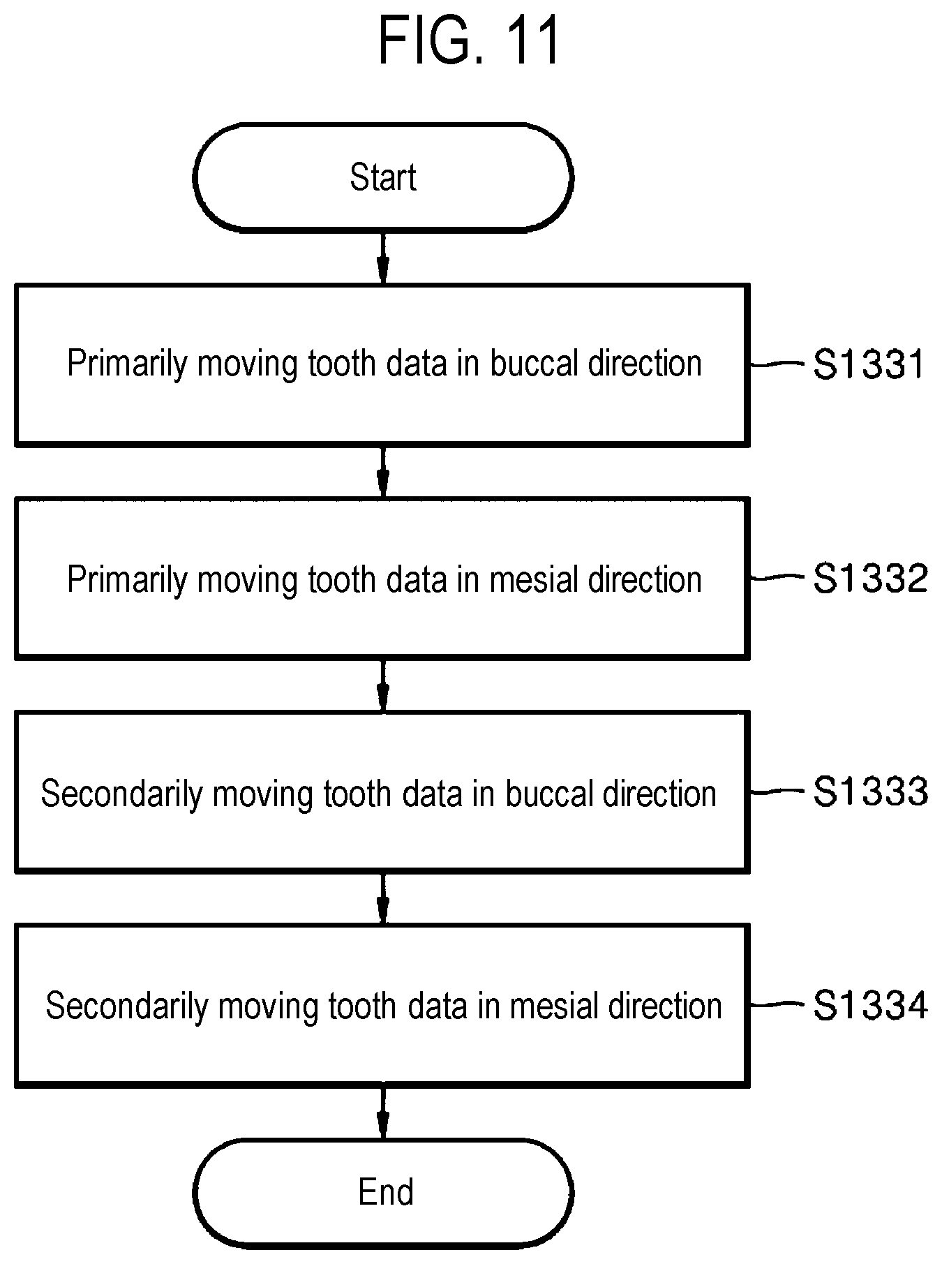 Patent US12508105 Figure 11 – Data processing method and data processing device