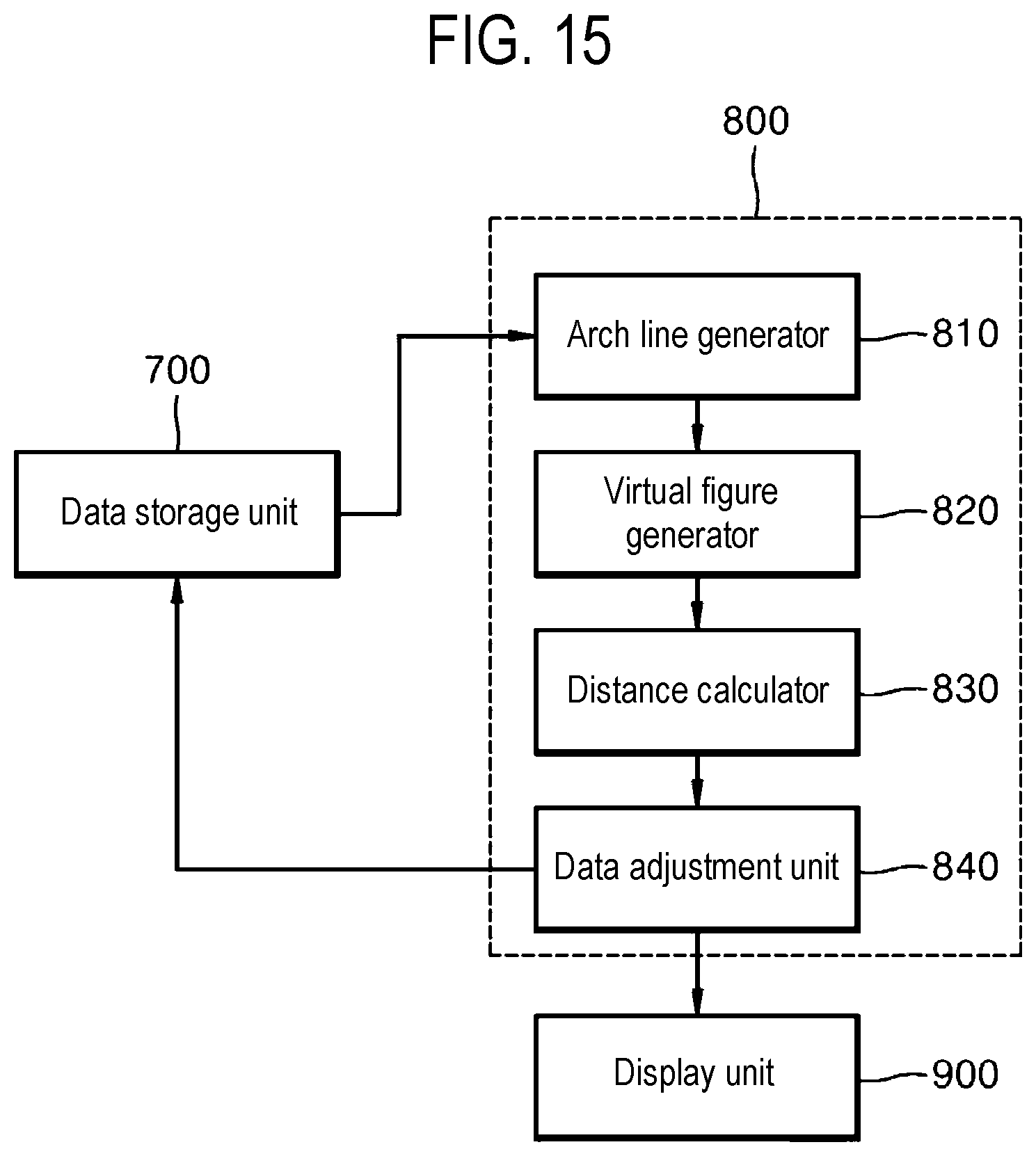 Patent US12508105 Figure 15 – Data processing method and data processing device