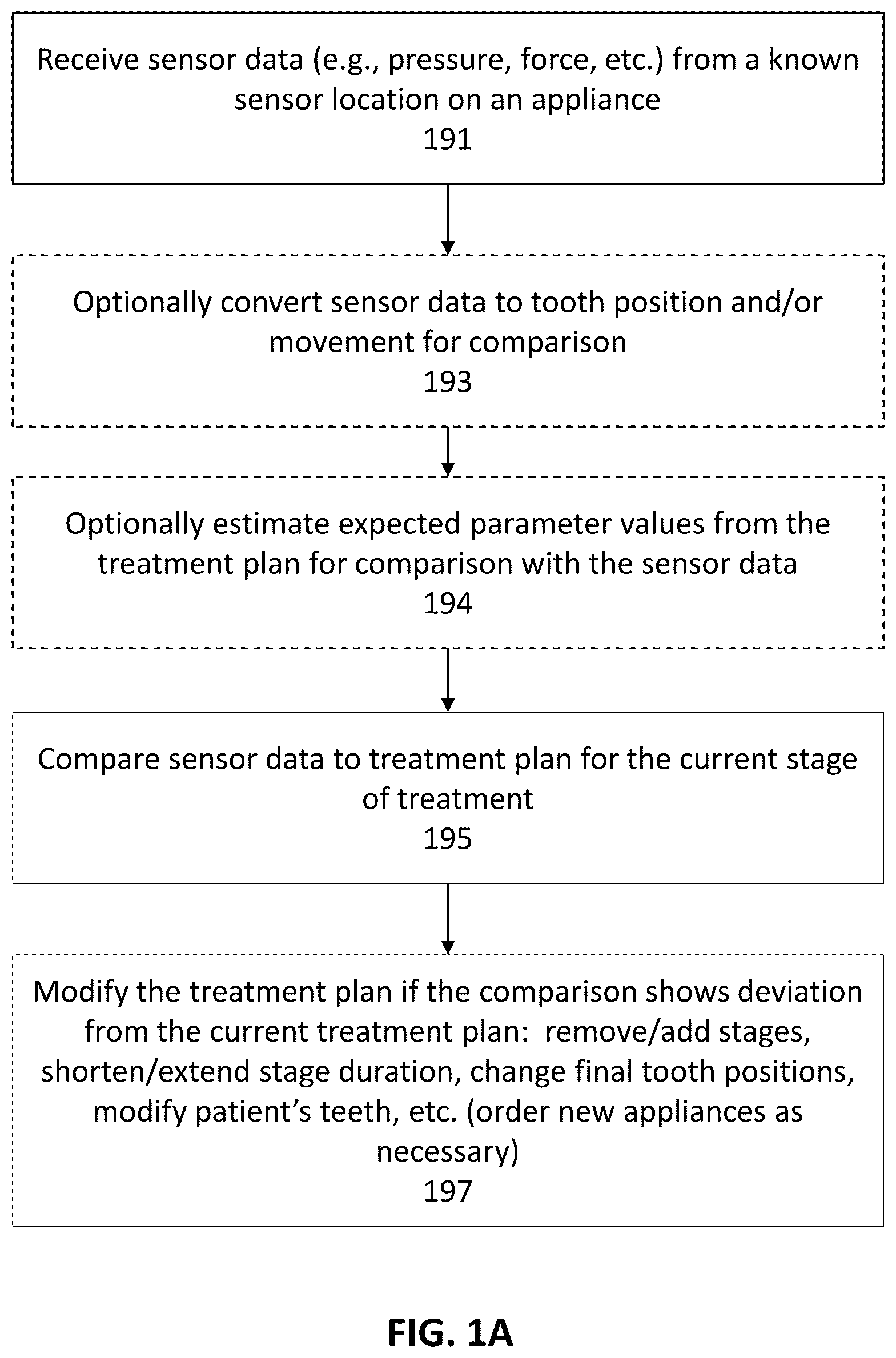 Patent US12508106 Figure 1 – Systems and methods for monitoring orthodontic treatment