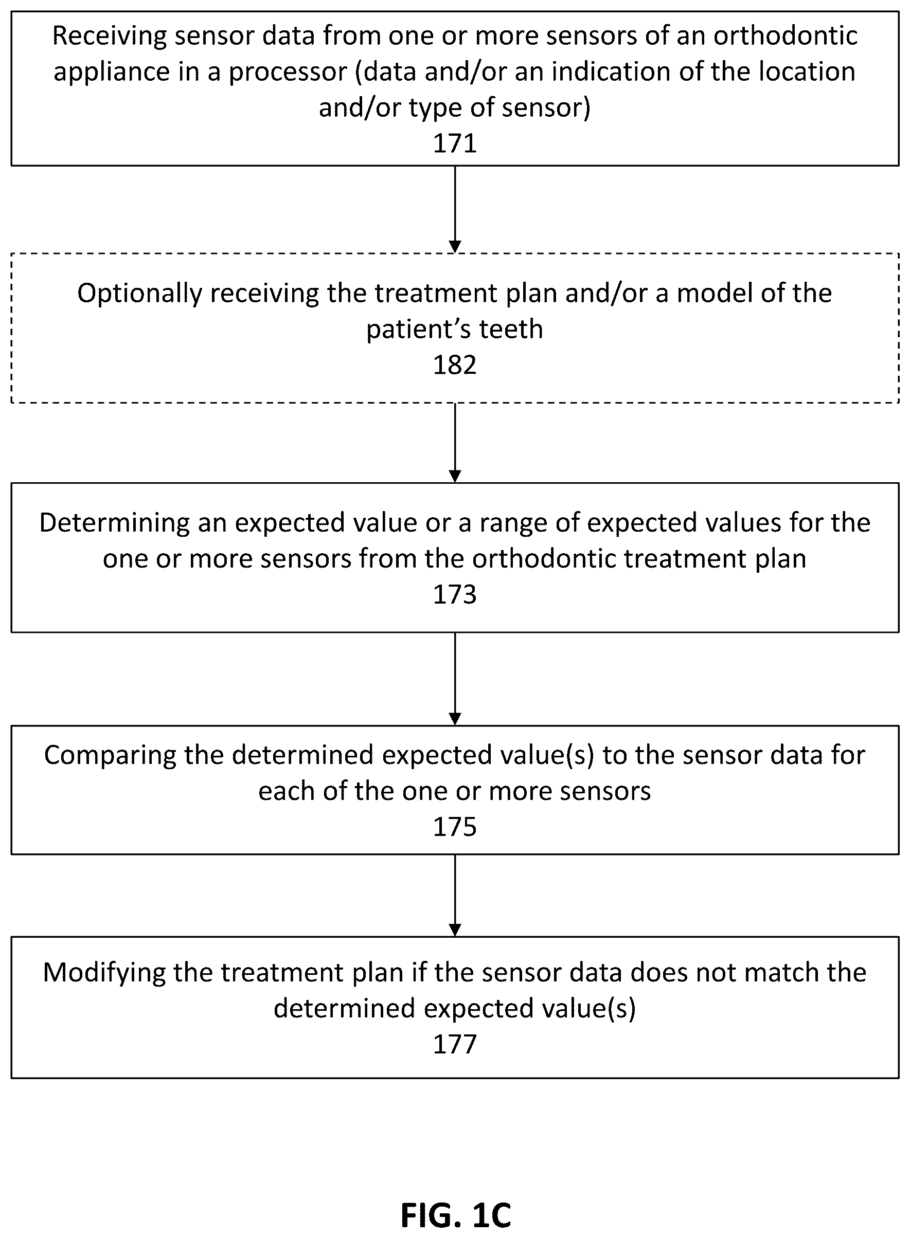 Patent US12508106 Figure 3 – Systems and methods for monitoring orthodontic treatment