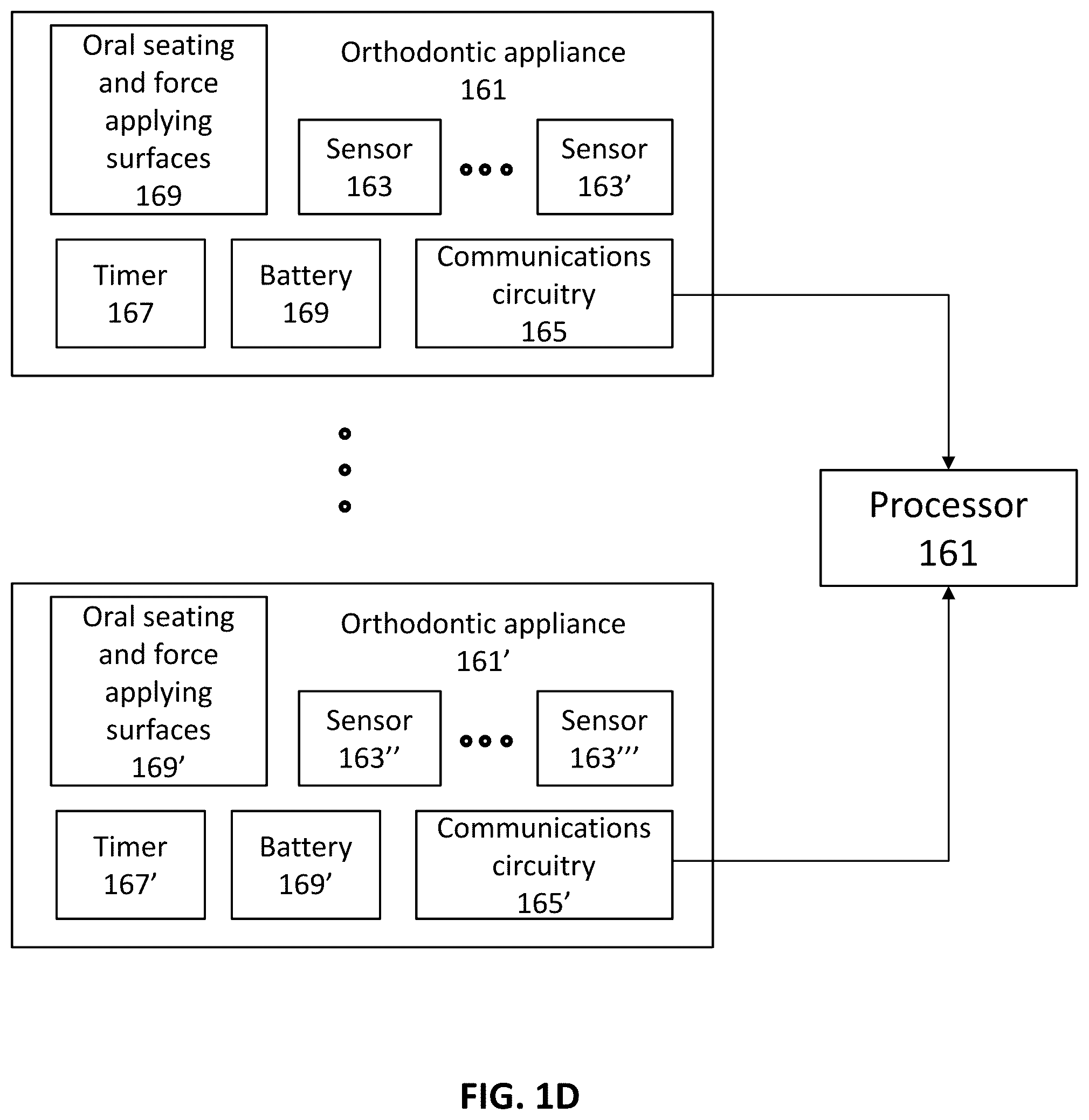 Patent US12508106 Figure 4 – Systems and methods for monitoring orthodontic treatment