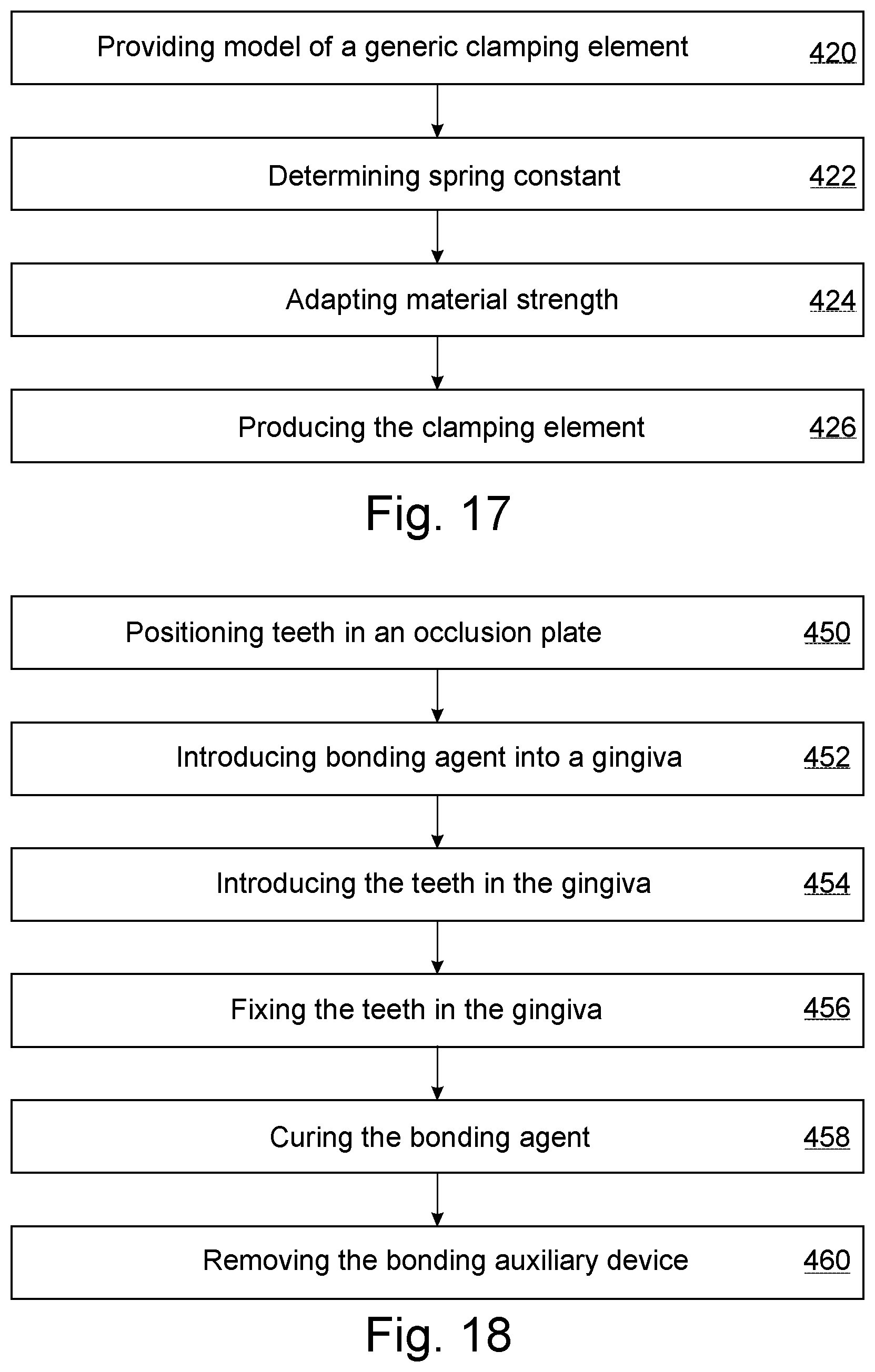 Patent US12508109 Figure 17 – Bonding auxiliary device for artificial teeth