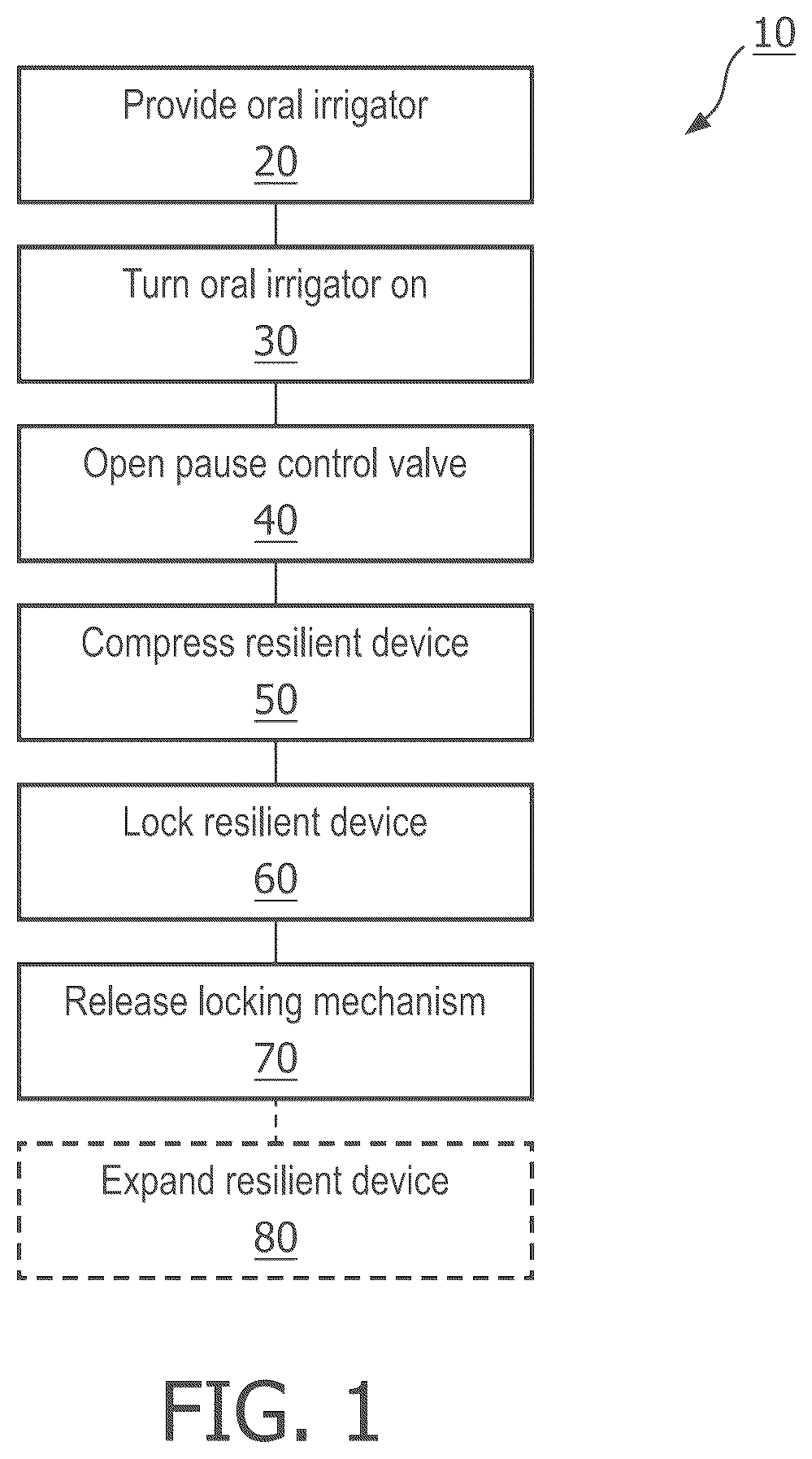 Patent US12508112 — Automatic pause control reset mechanism — Figure 1