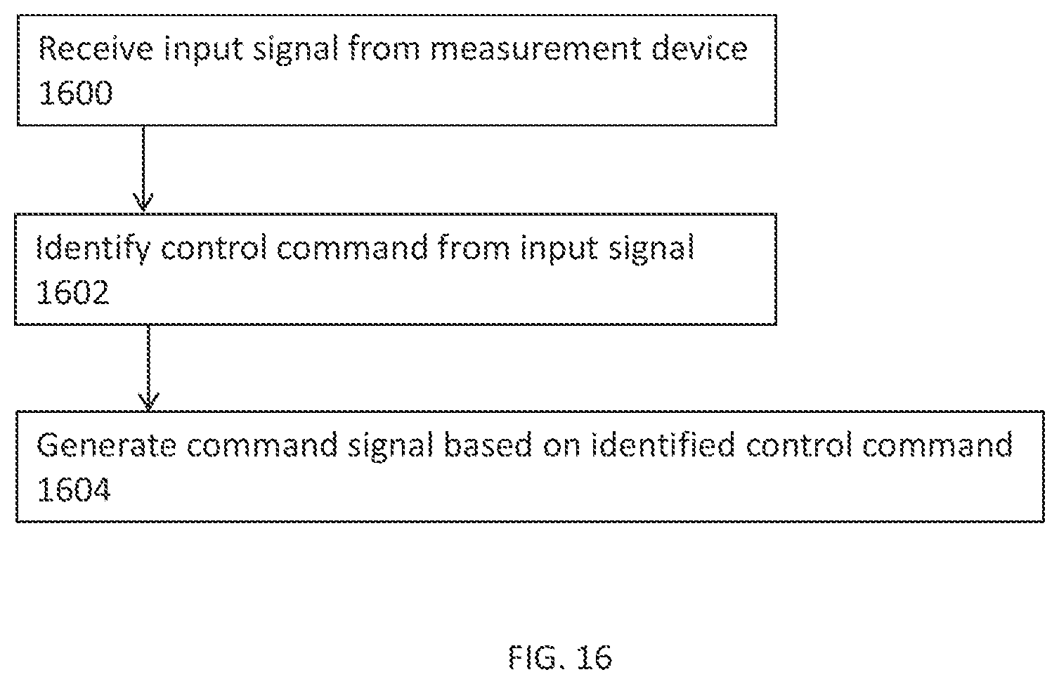 Patent US12508114 Figure 16 – User interface for a dental measurement system