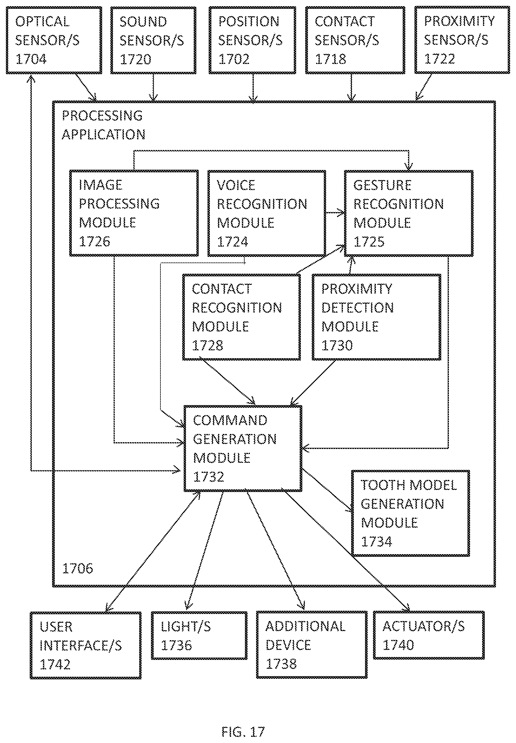 Patent US12508114 Figure 17 – User interface for a dental measurement system
