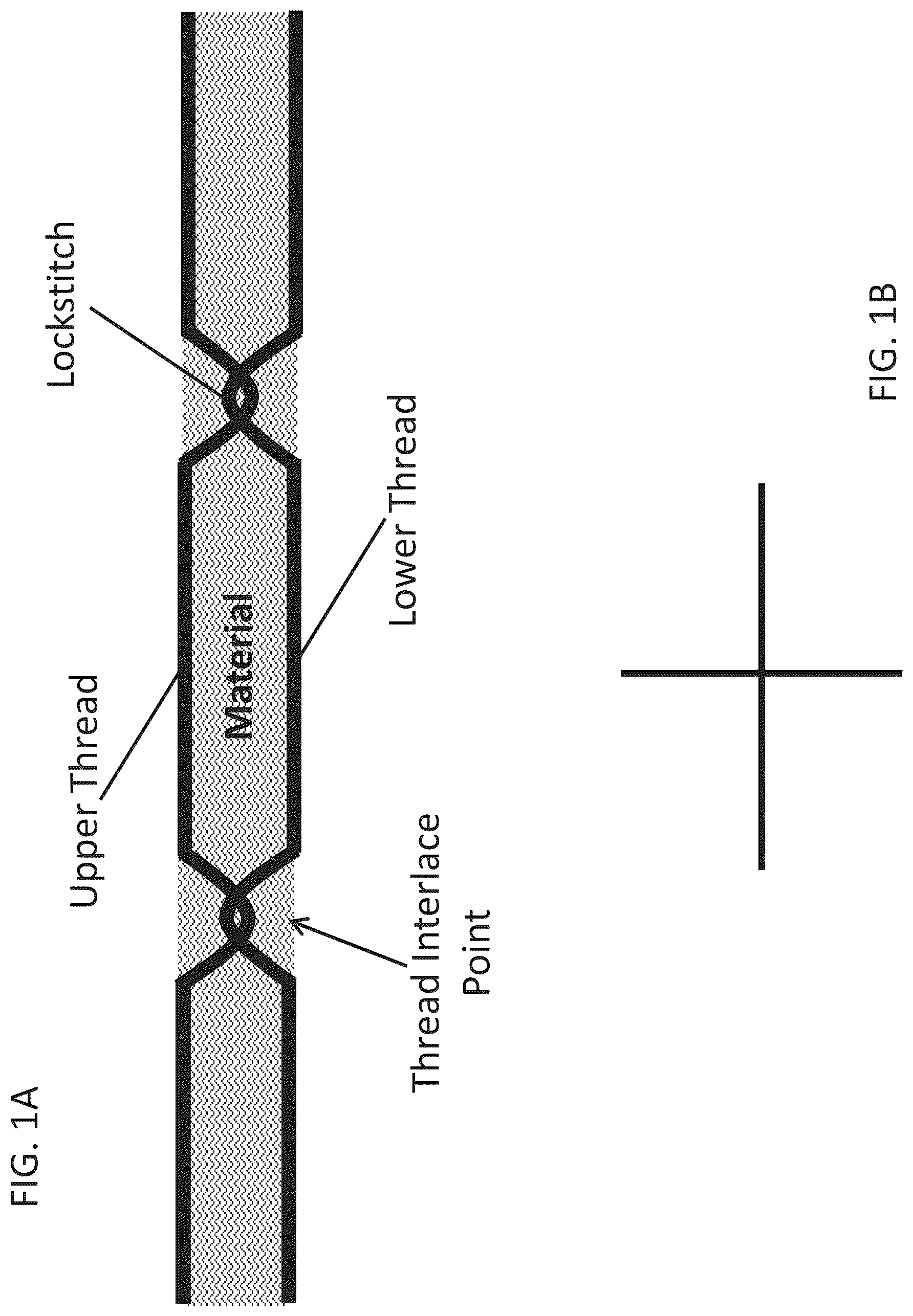 Patent US12508116 Figure 1 – Implants with corner-lock stitch patterns