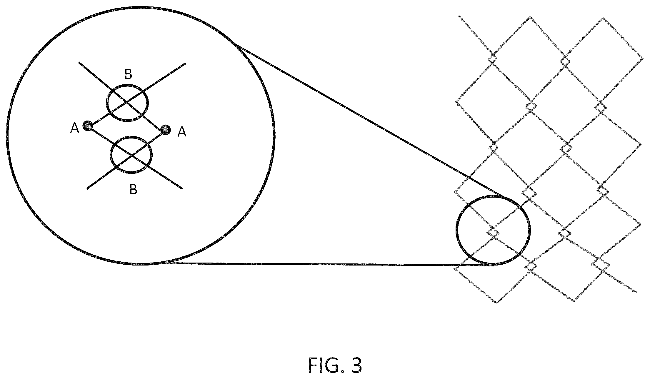 Patent US12508116 Figure 3 – Implants with corner-lock stitch patterns