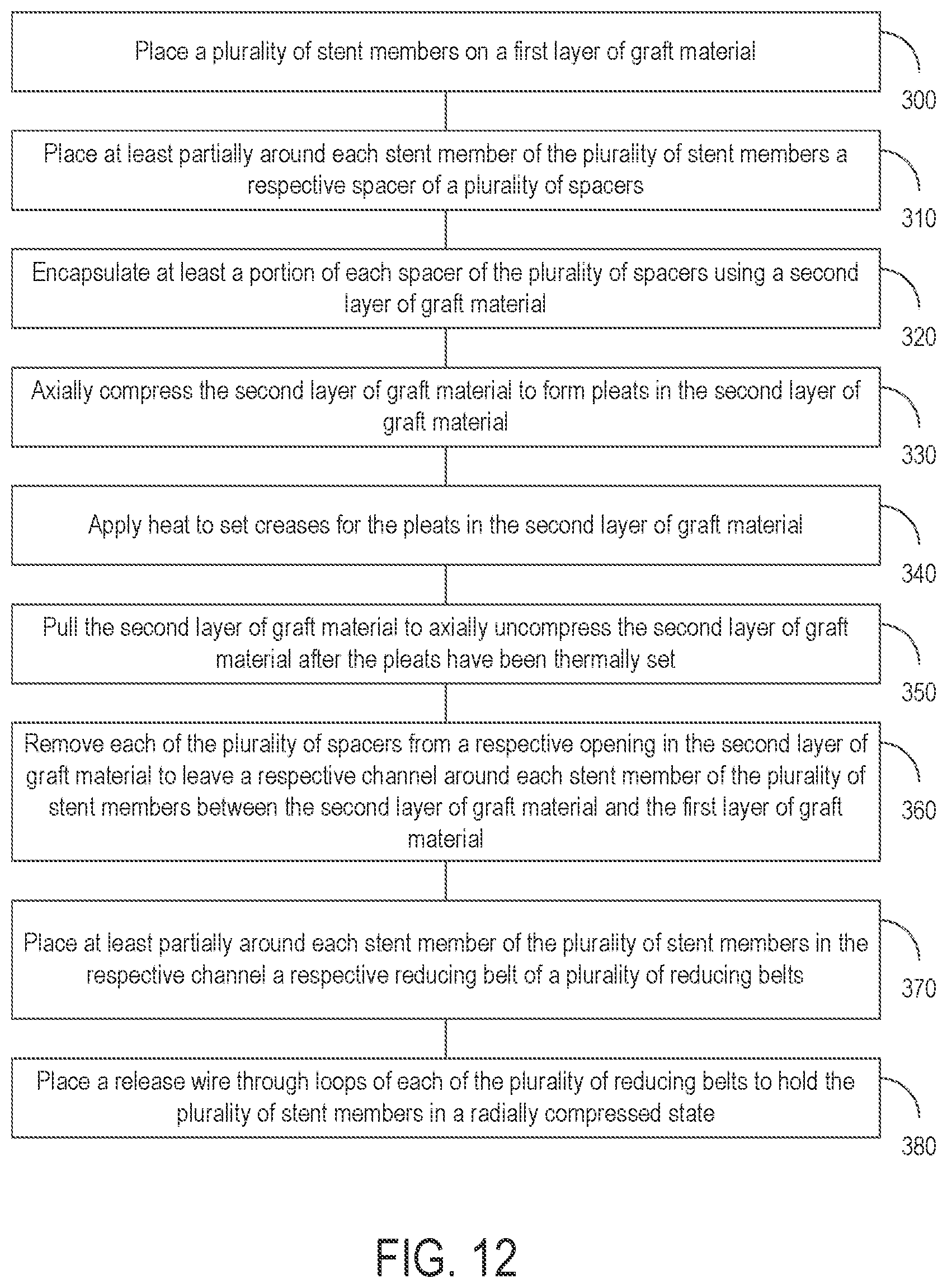 Patent US12508118 Figure 12 – Stent graft systems with restraints in channels and methods thereof