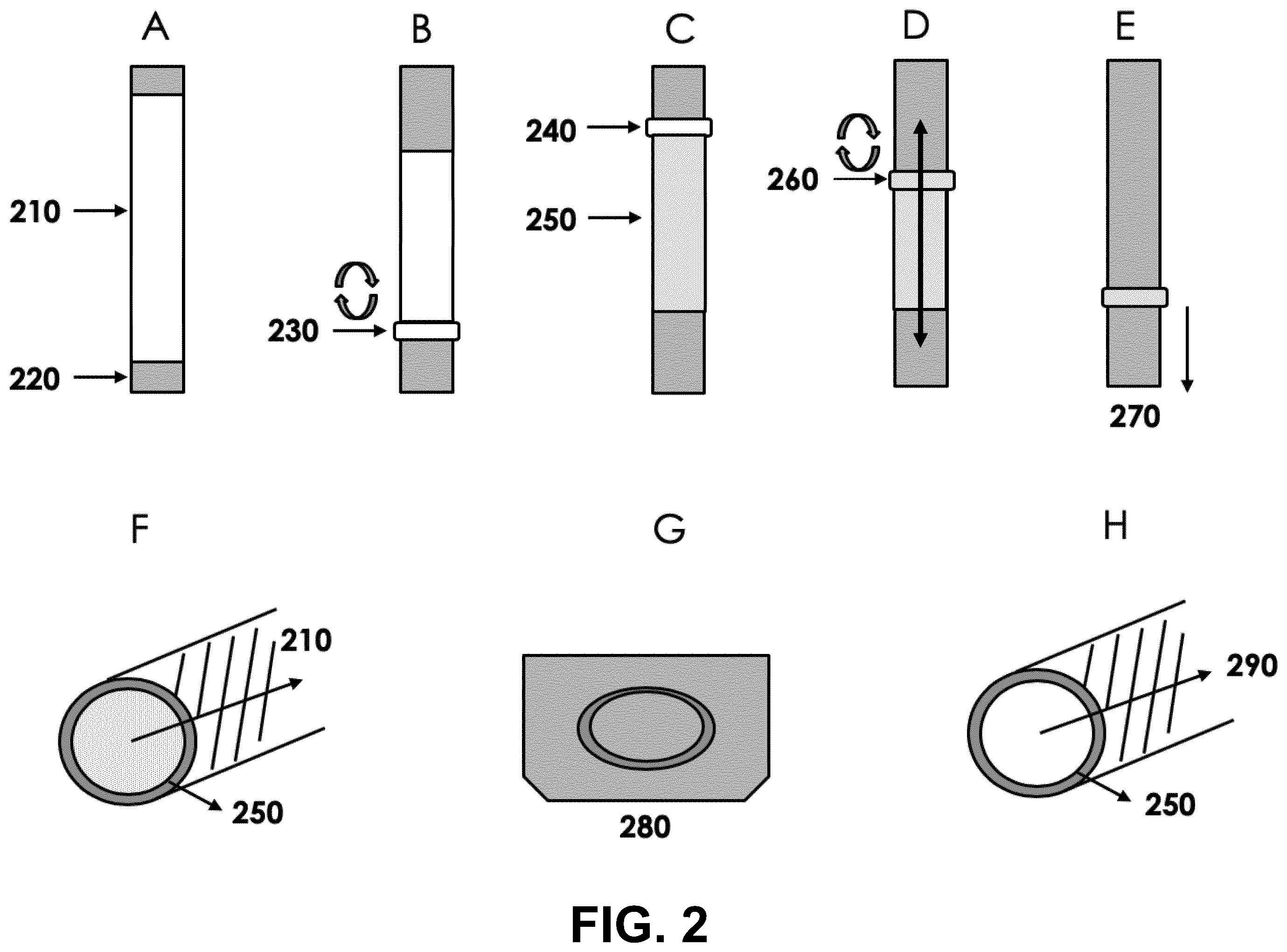 Patent US12508125 Figure 2 – Electrospun suture ring