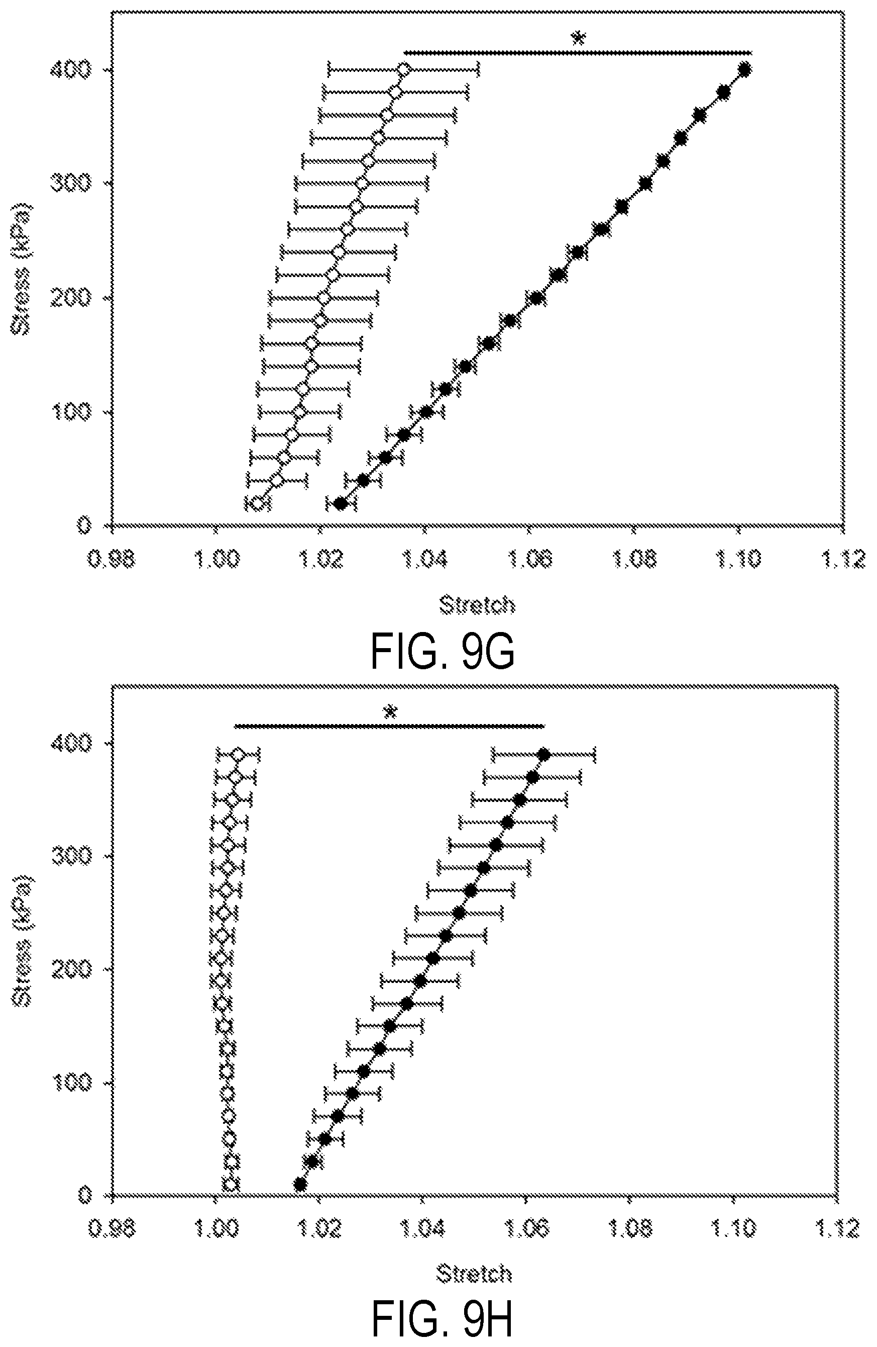Patent US12508126 Figure 17 – Double component mandrel for electrospun stentless, multi-leaflet valve fabrication