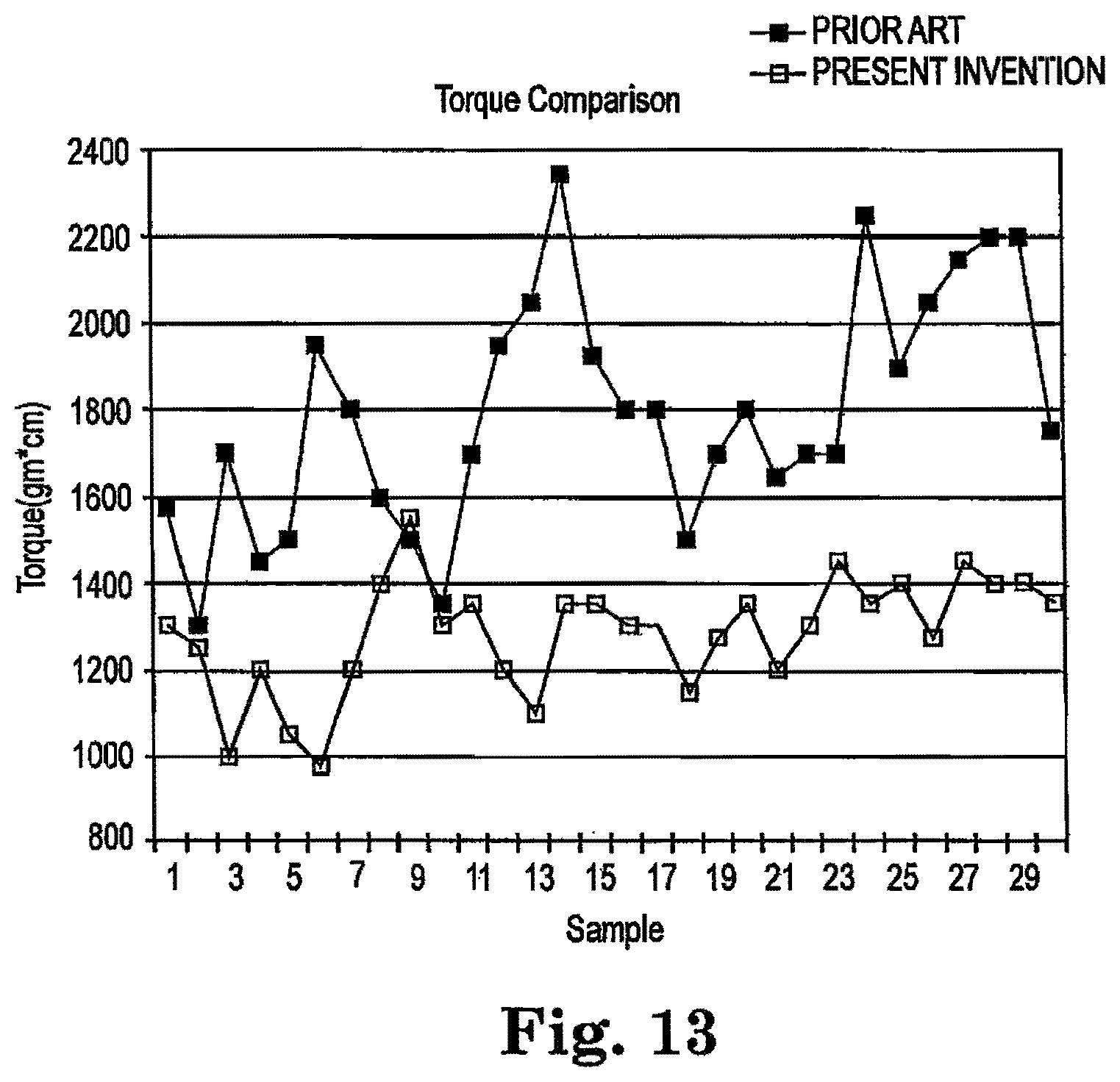 Patent US12508128 Figure 9 – Valve delivery device
