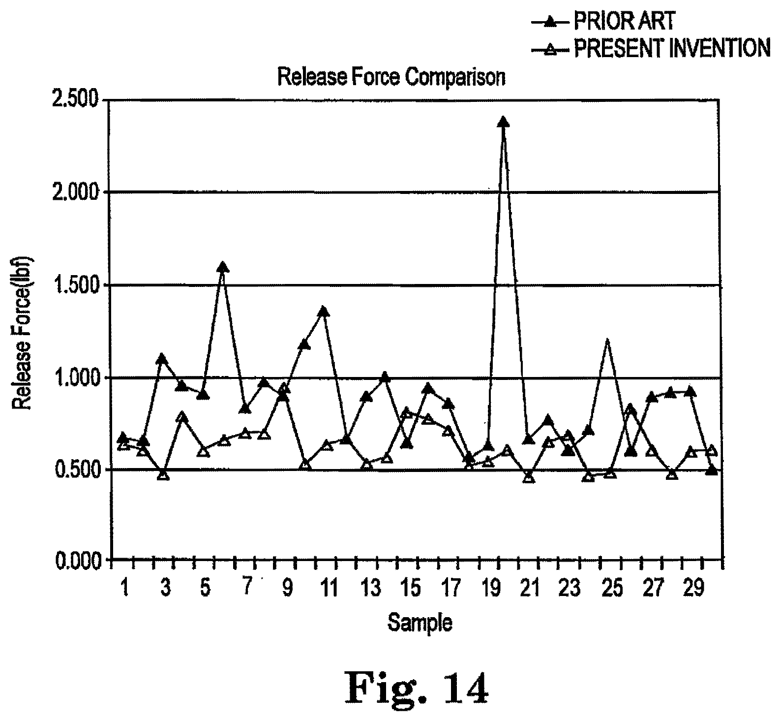 Patent US12508128 Figure 10 – Valve delivery device