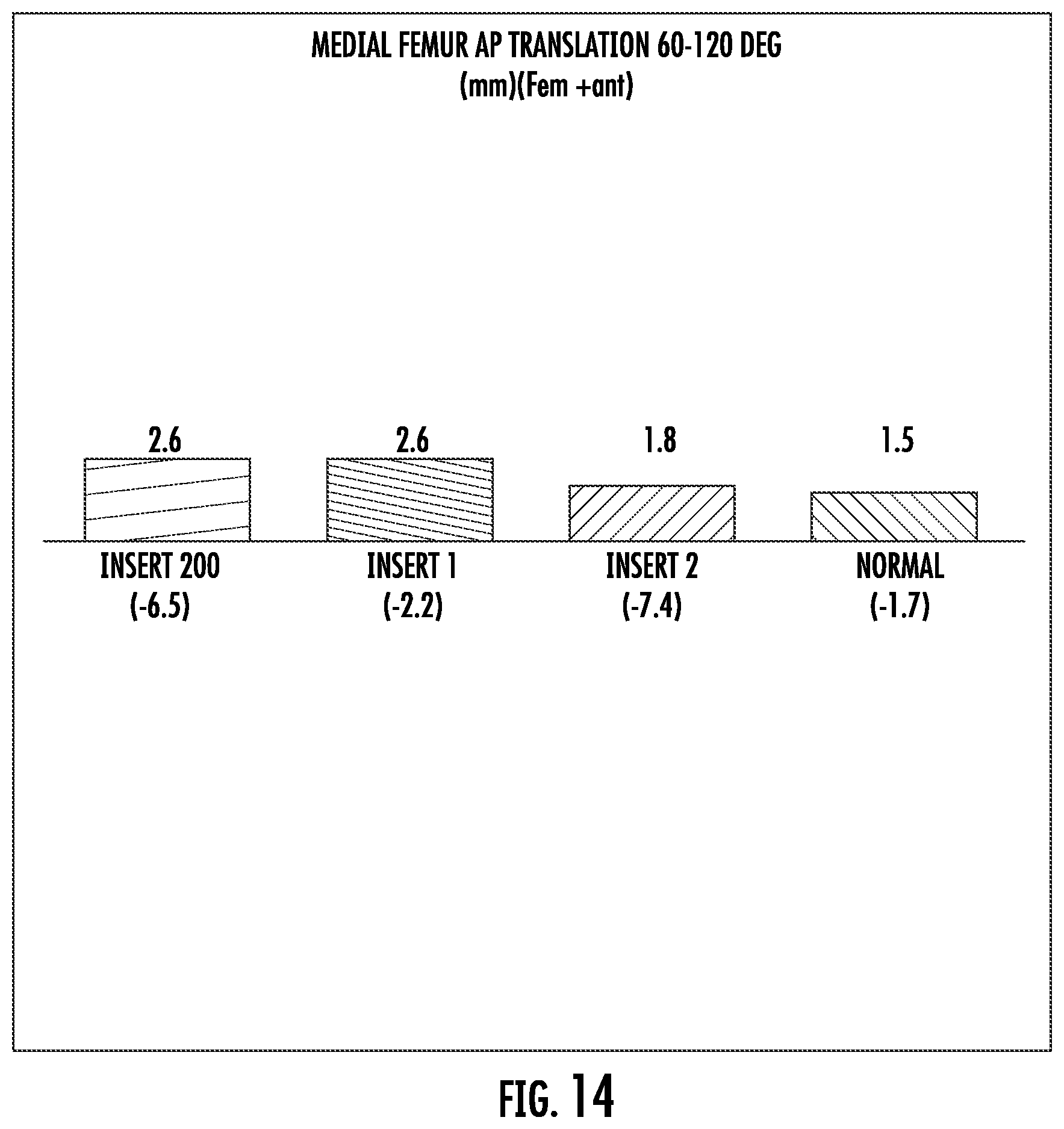Patent US12508131 Figure 9 – Insert for use in a knee prosthesis