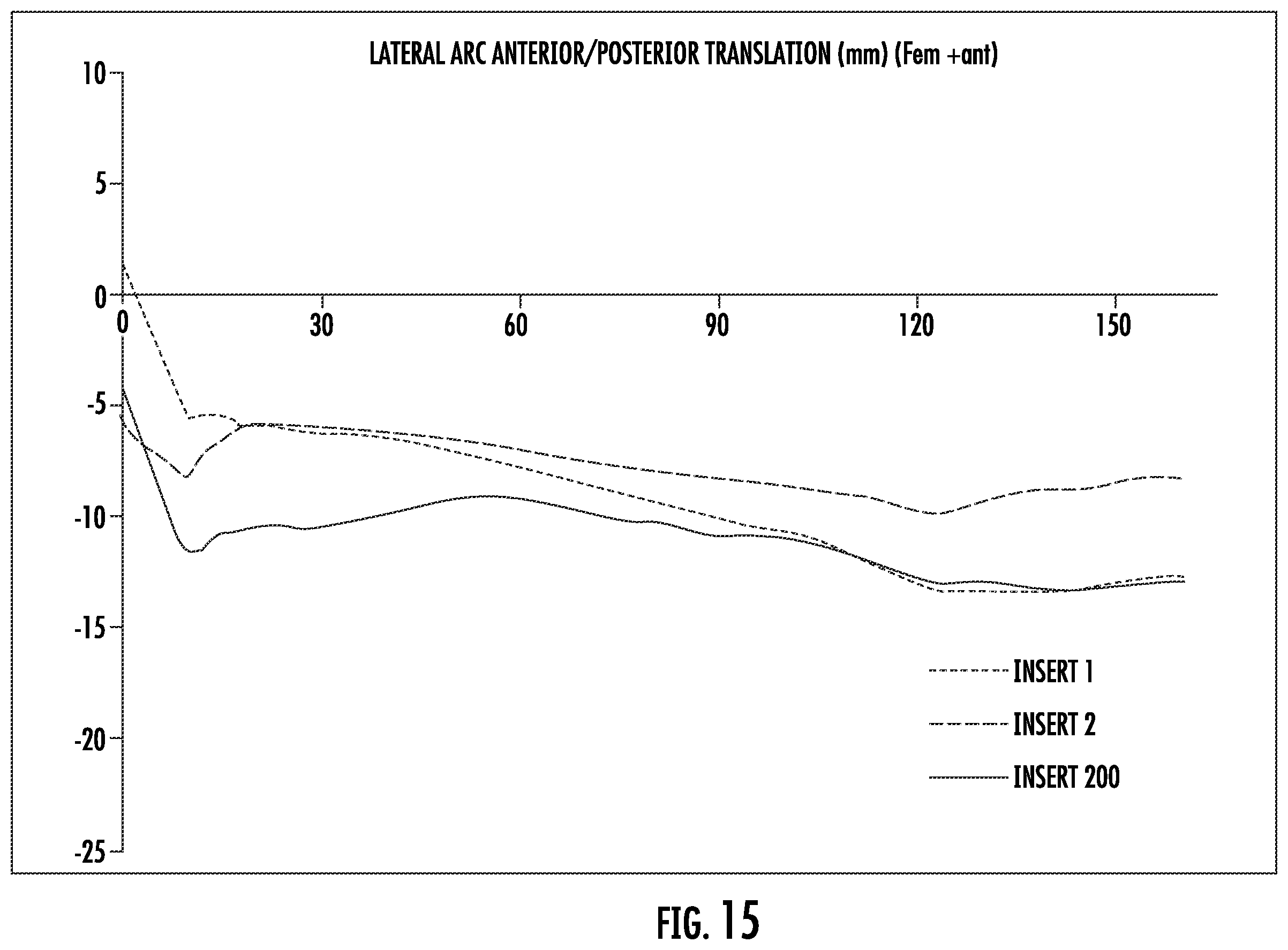 Patent US12508131 Figure 10 – Insert for use in a knee prosthesis