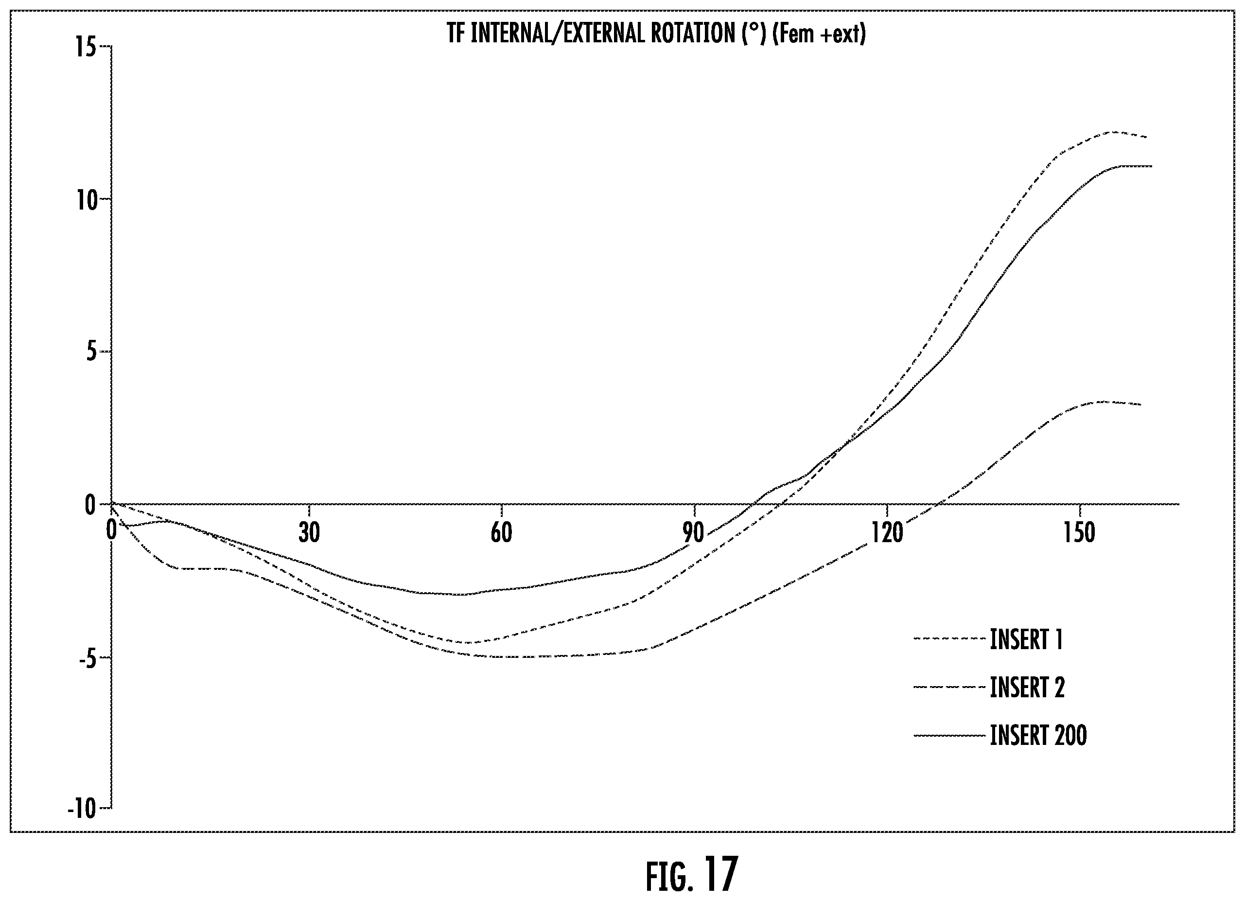 Patent US12508131 Figure 12 – Insert for use in a knee prosthesis