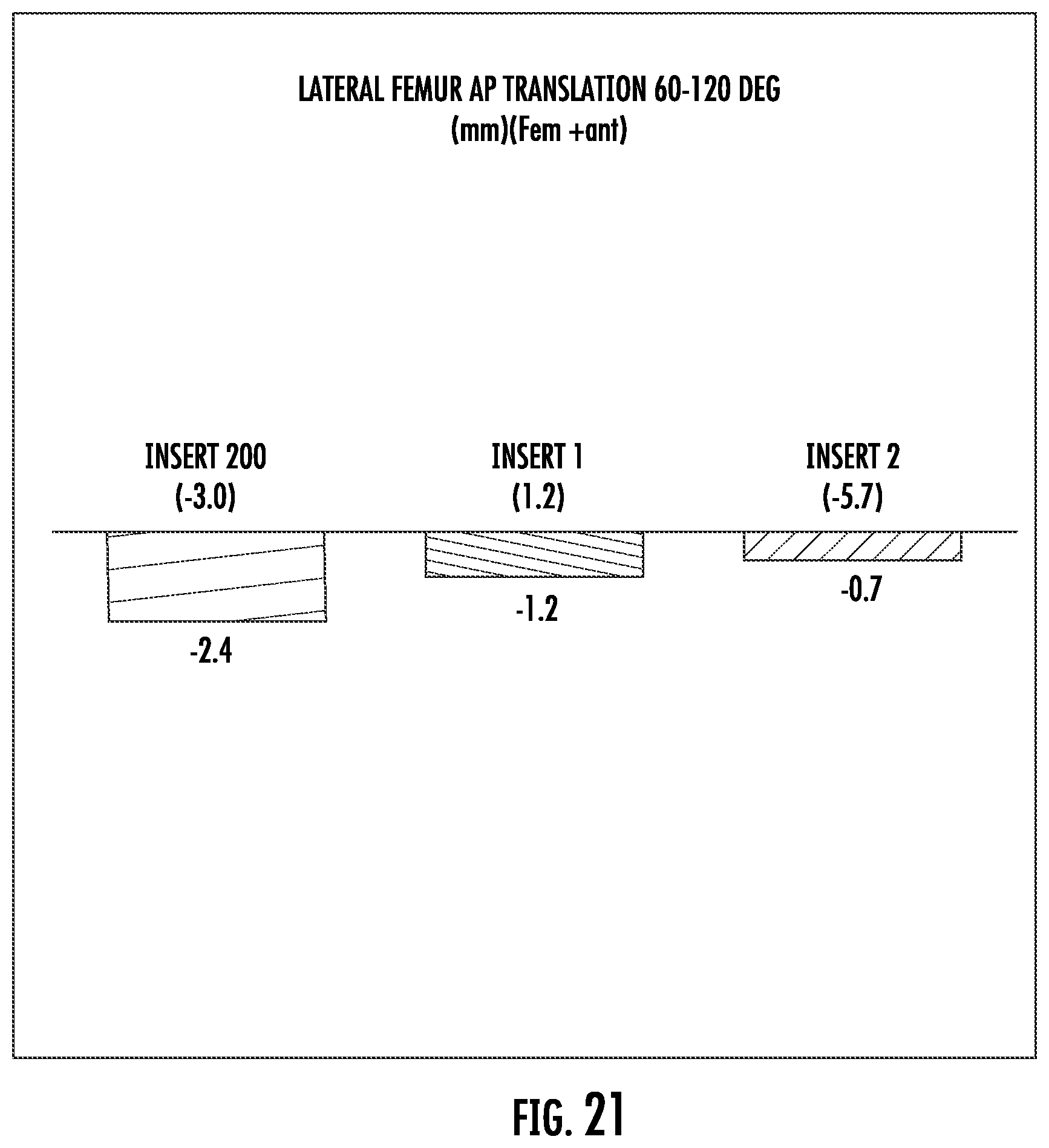 Patent US12508131 Figure 16 – Insert for use in a knee prosthesis