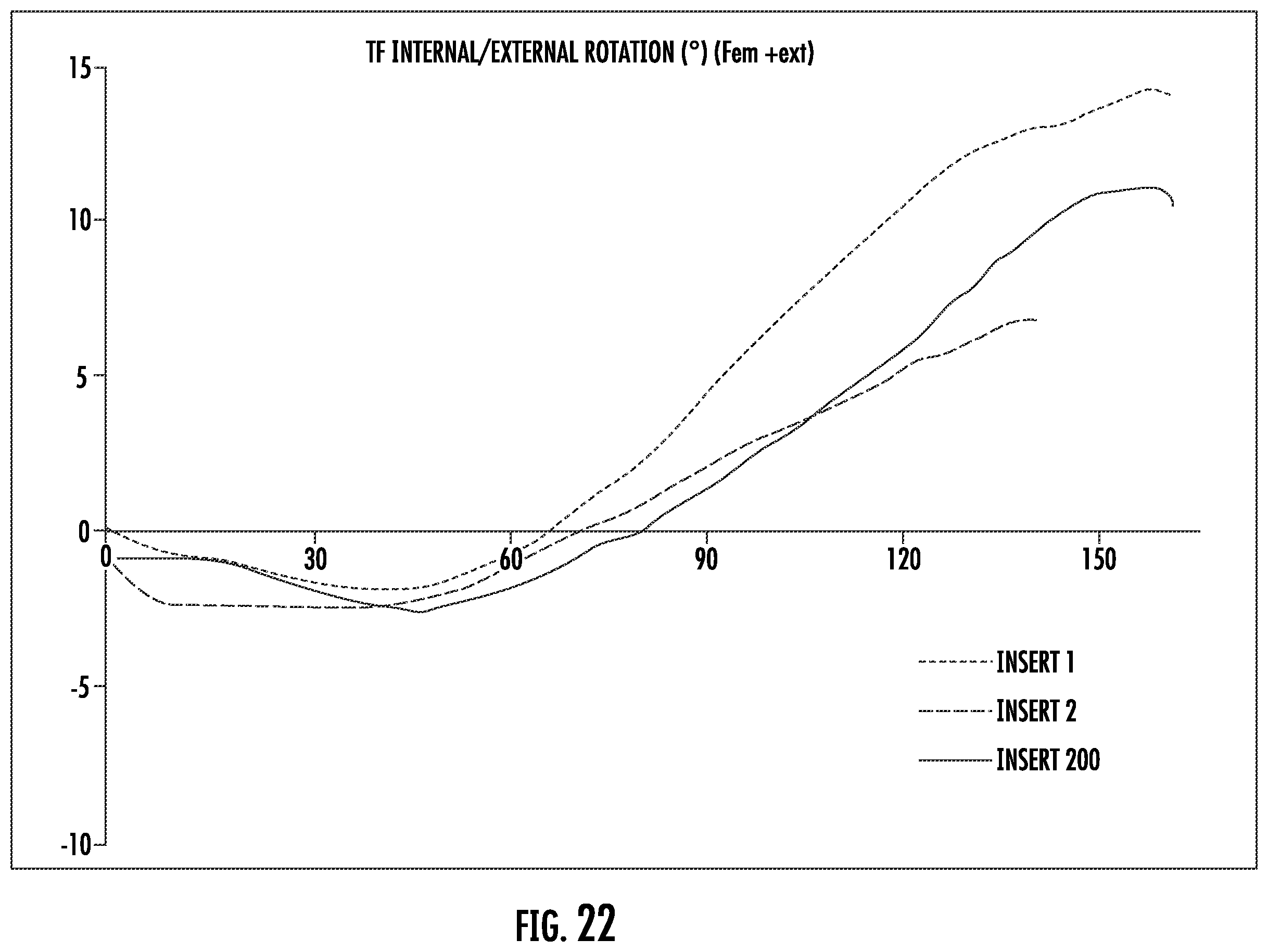 Patent US12508131 Figure 17 – Insert for use in a knee prosthesis