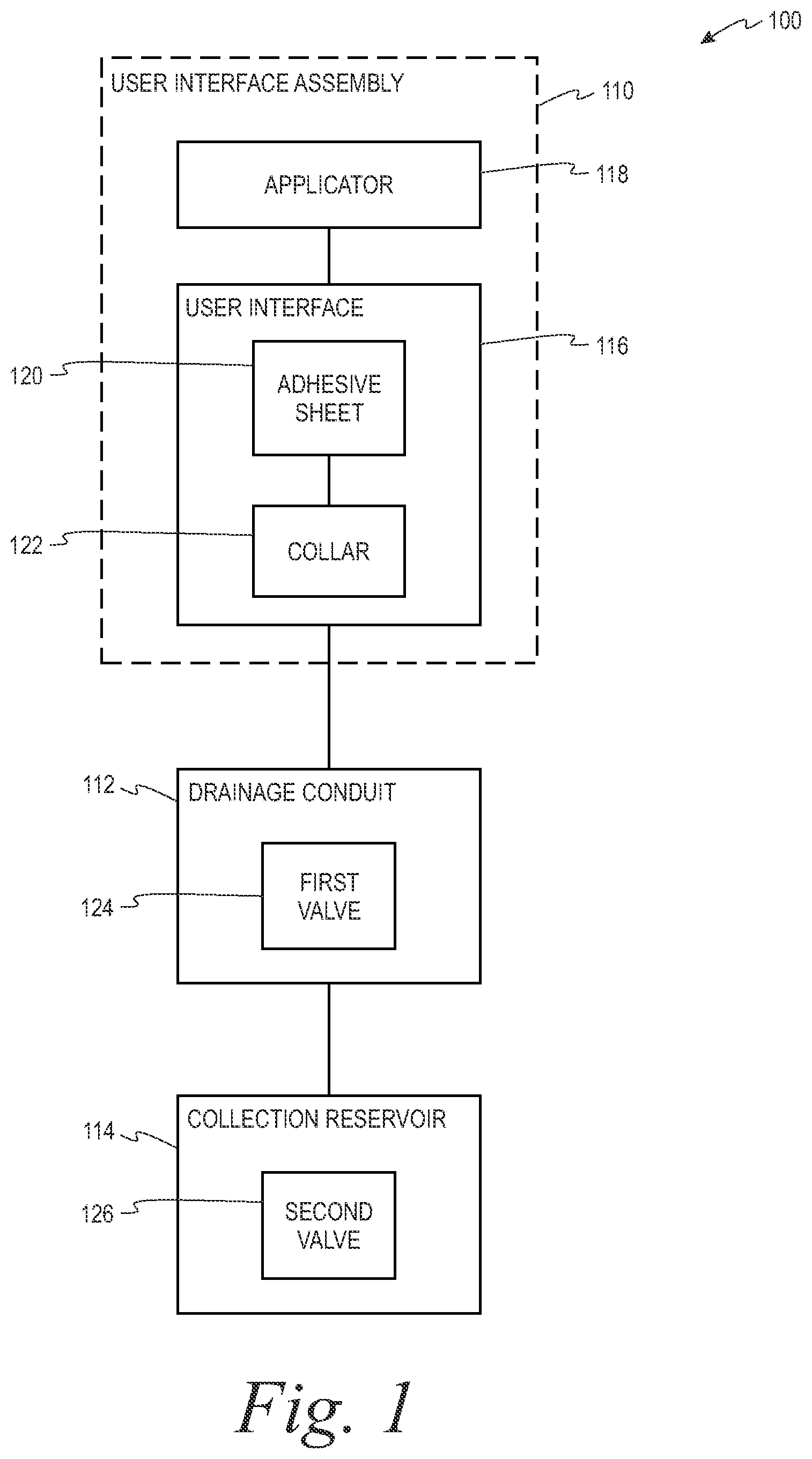 Patent US12508153 Figure 1 – Fecal collection systems and methods