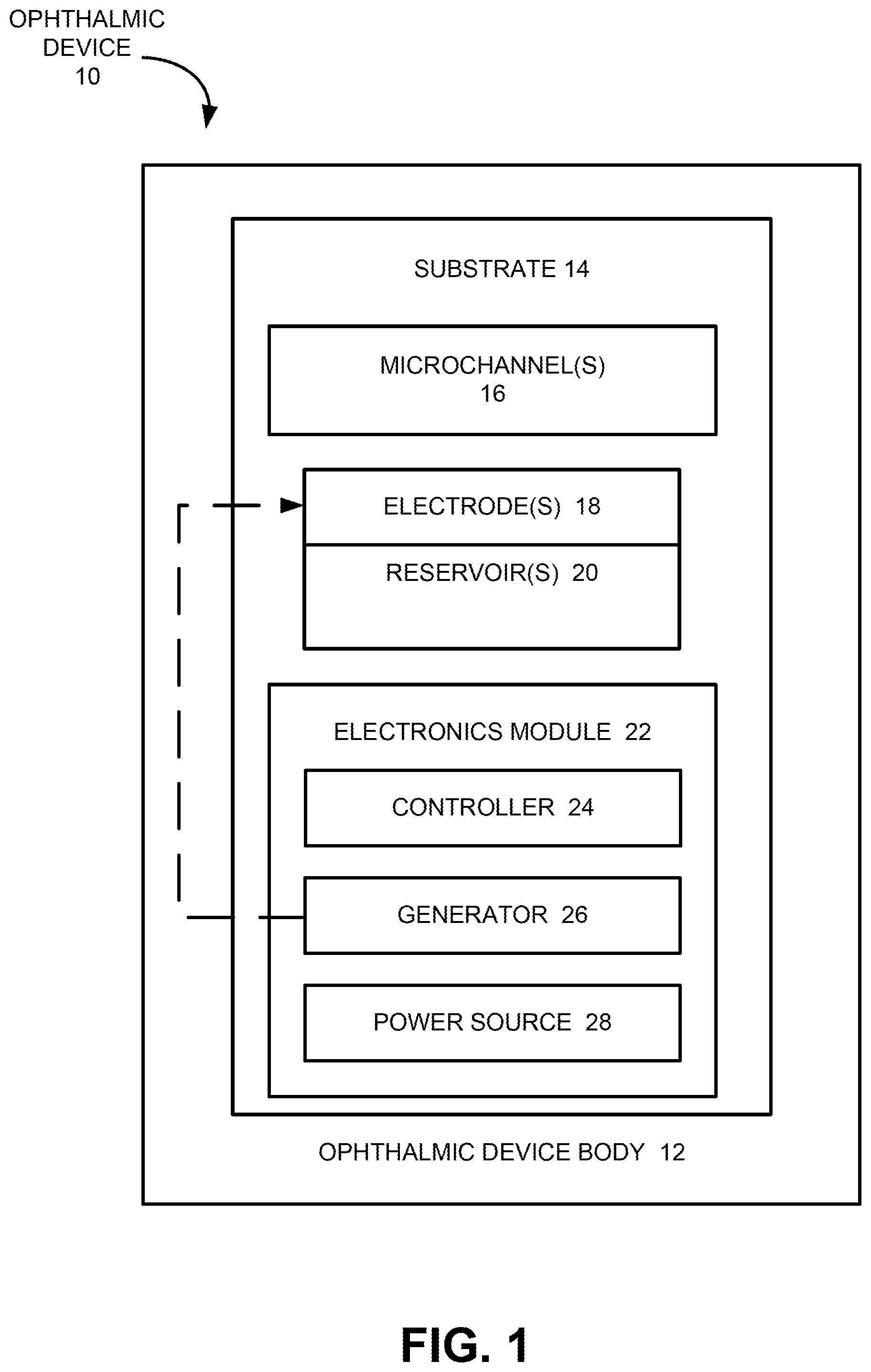 Patent US12508156 Figure 1 – Achieving uniform patterned drug release via at least one embedded microchannel in an ophthalmic device