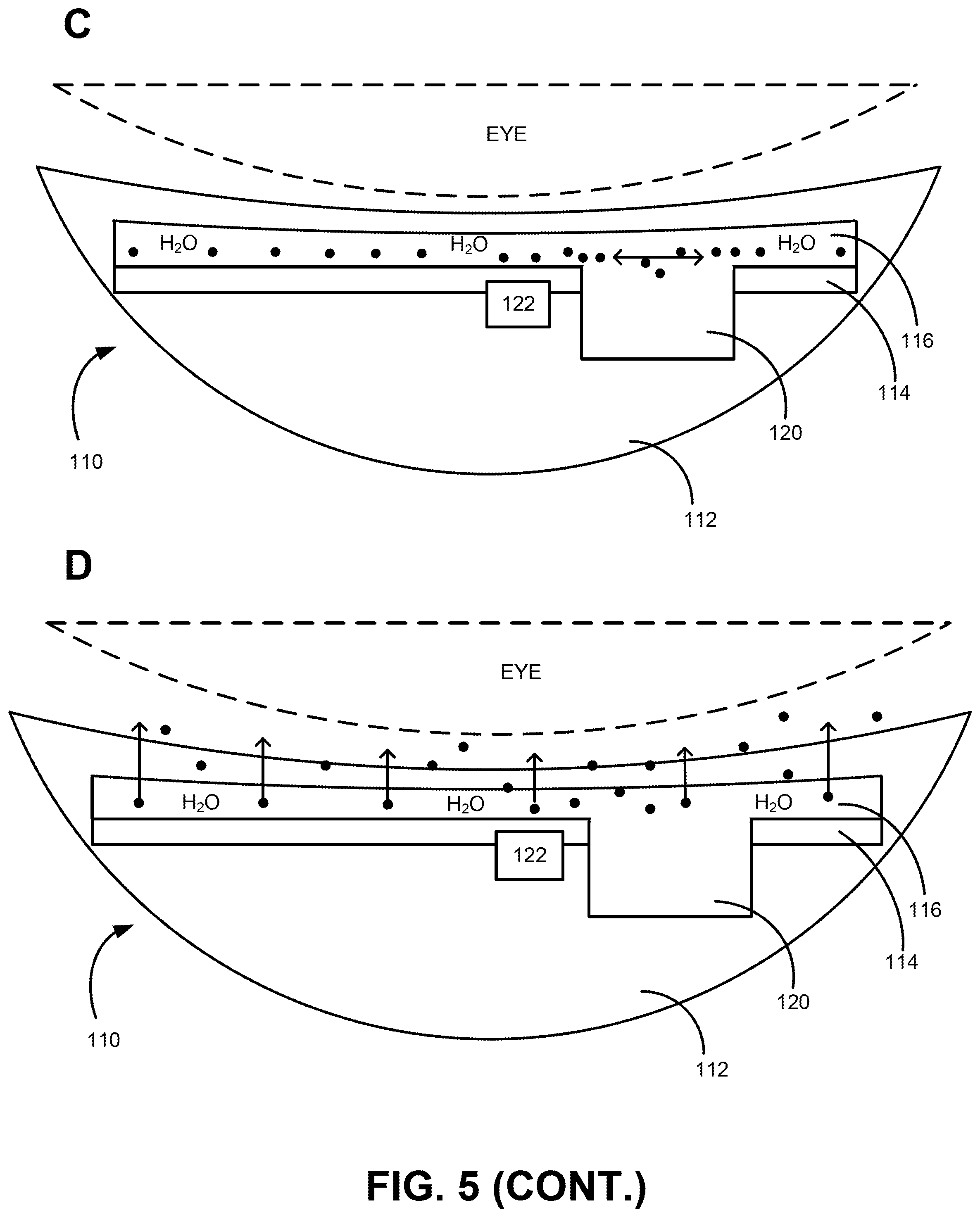 Patent US12508156 Figure 6 – Achieving uniform patterned drug release via at least one embedded microchannel in an ophthalmic device