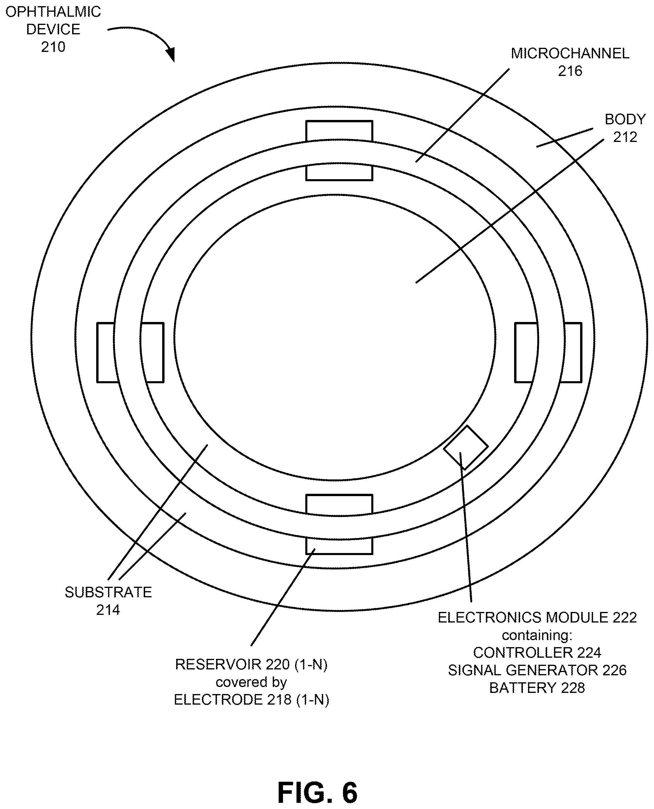 Patent US12508156 Figure 7 – Achieving uniform patterned drug release via at least one embedded microchannel in an ophthalmic device