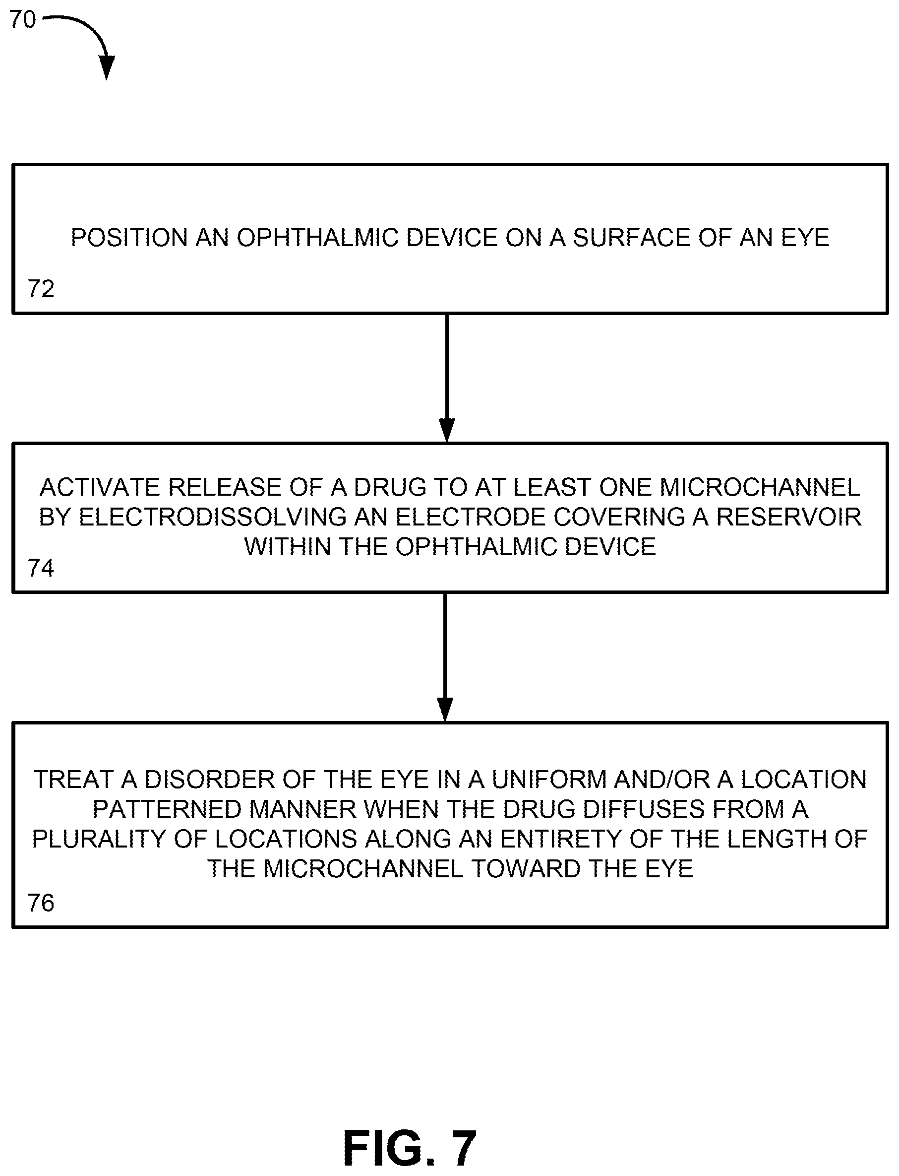 Patent US12508156 Figure 8 – Achieving uniform patterned drug release via at least one embedded microchannel in an ophthalmic device