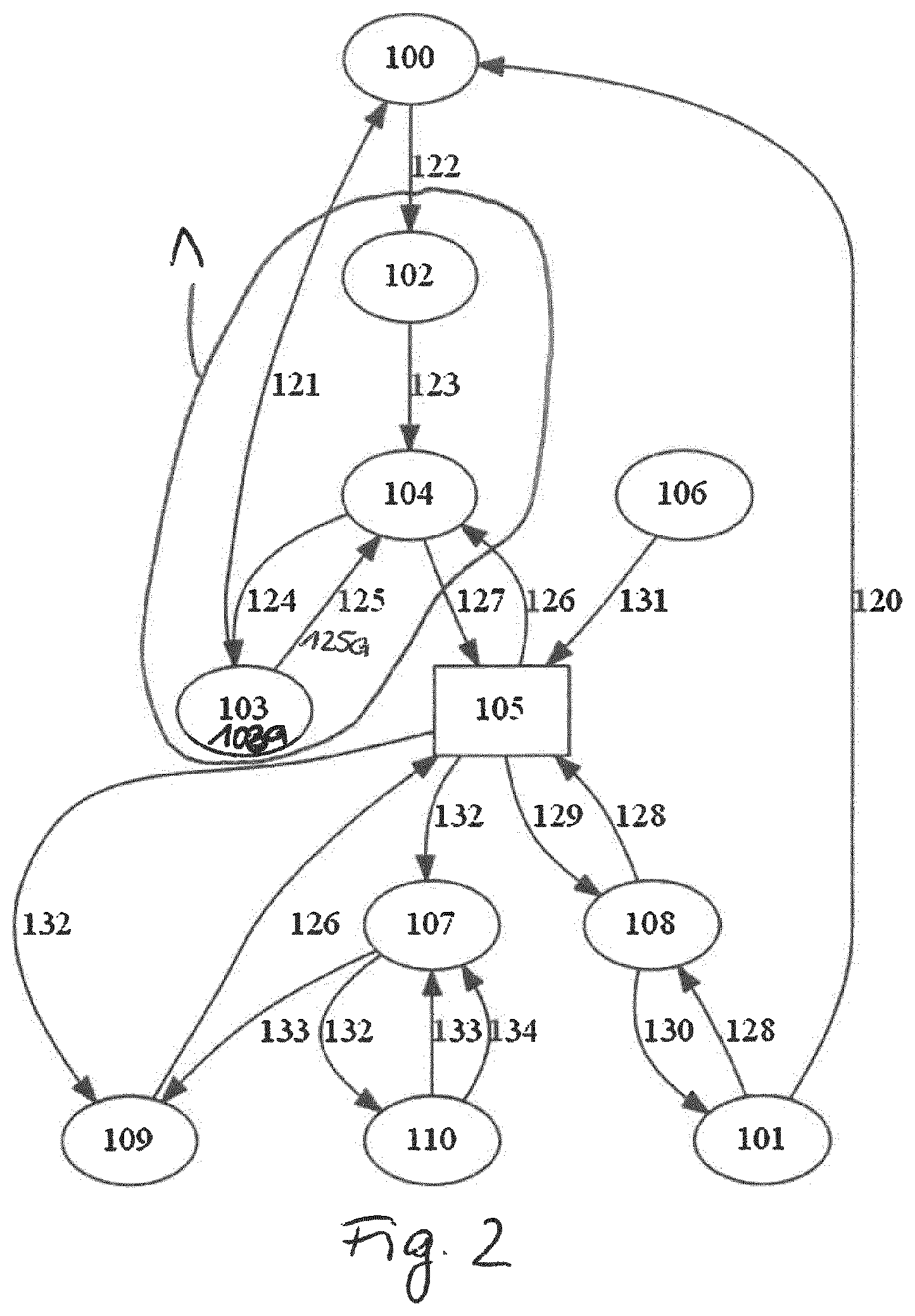 Patent US12508159 Figure 2 – Arrangement for modifying an internal eye pressure in vivo