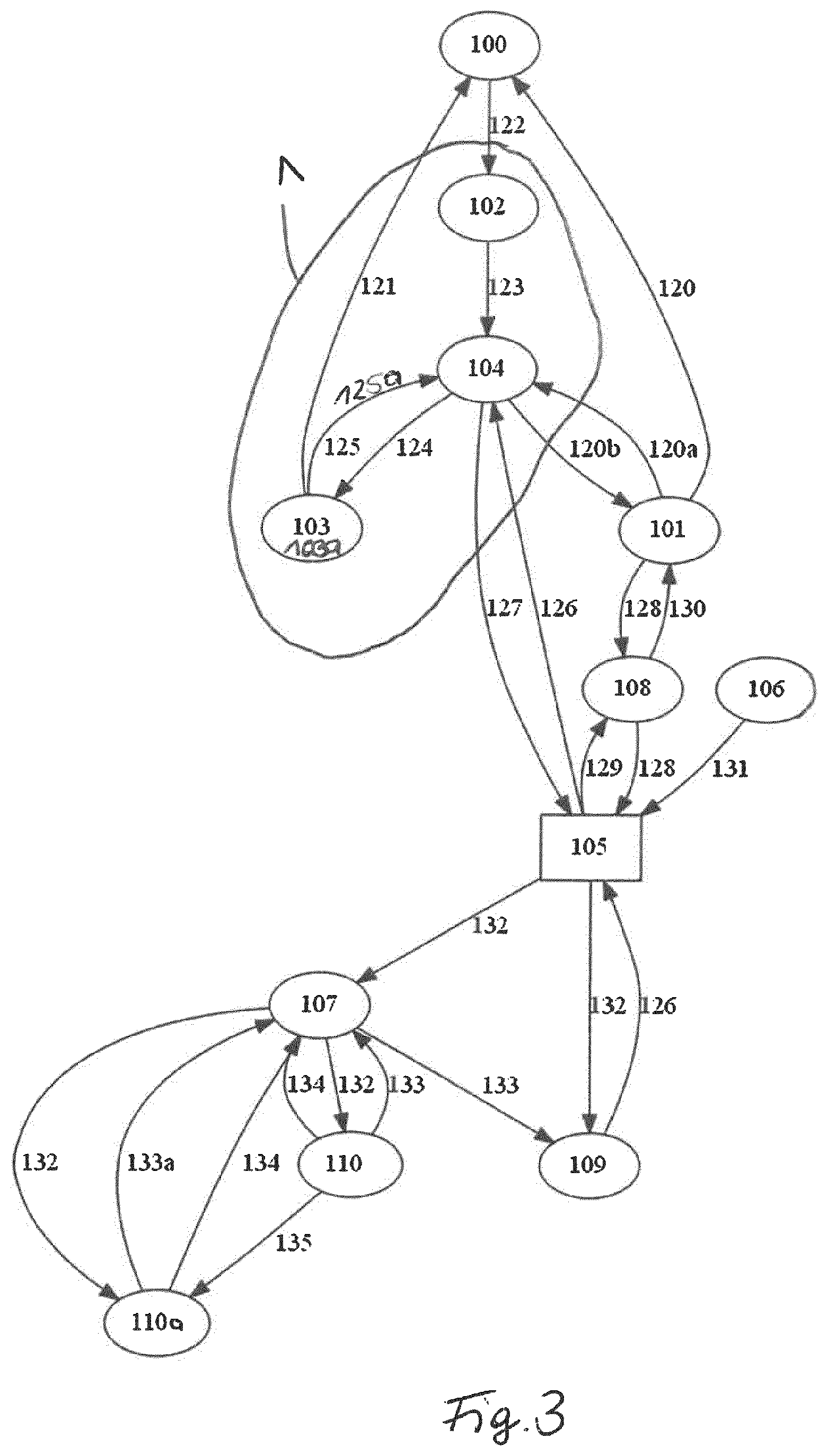 Patent US12508159 Figure 3 – Arrangement for modifying an internal eye pressure in vivo
