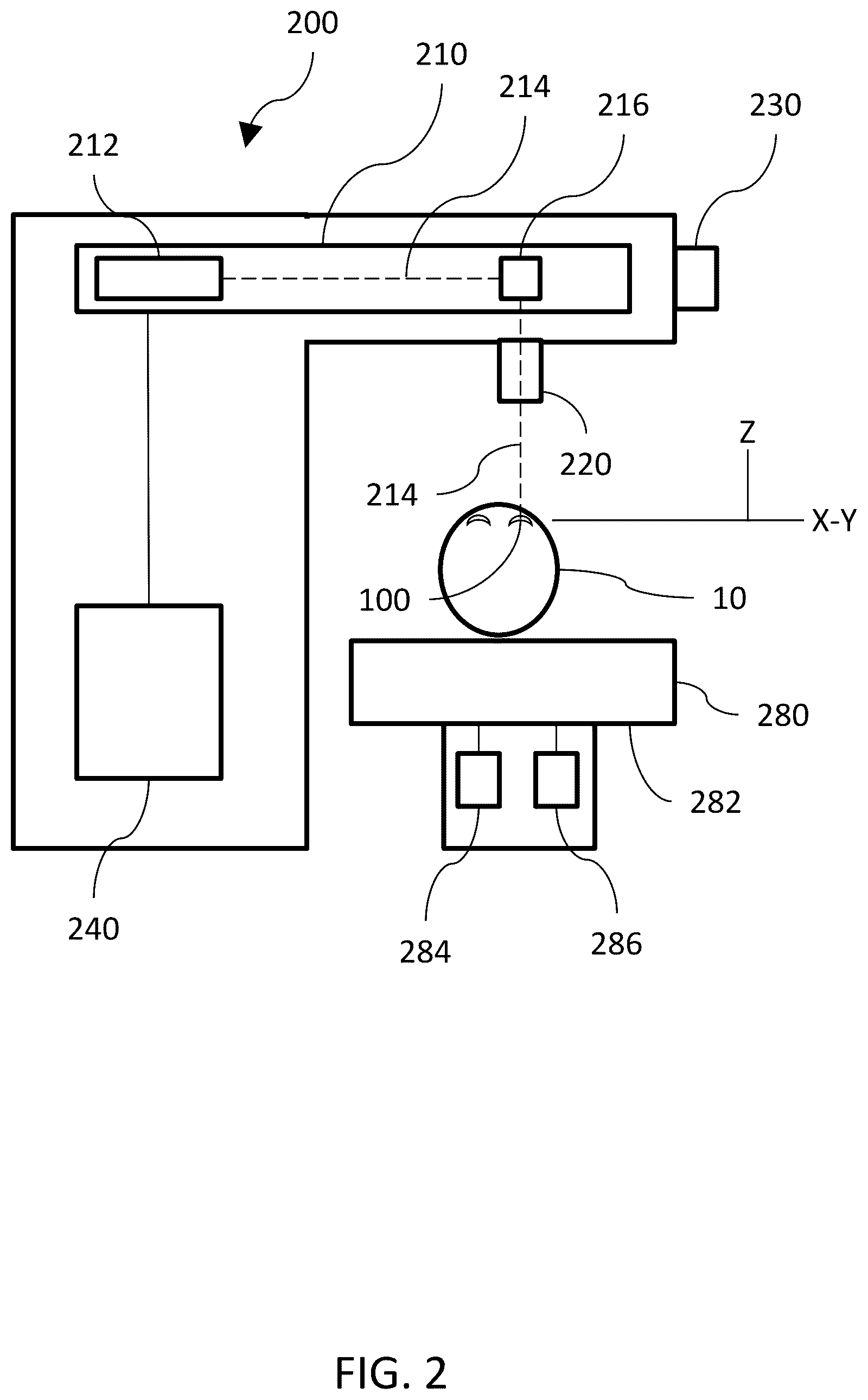 Patent US12508162 Figure 2 – Laser systems and methods for alteration of eye color