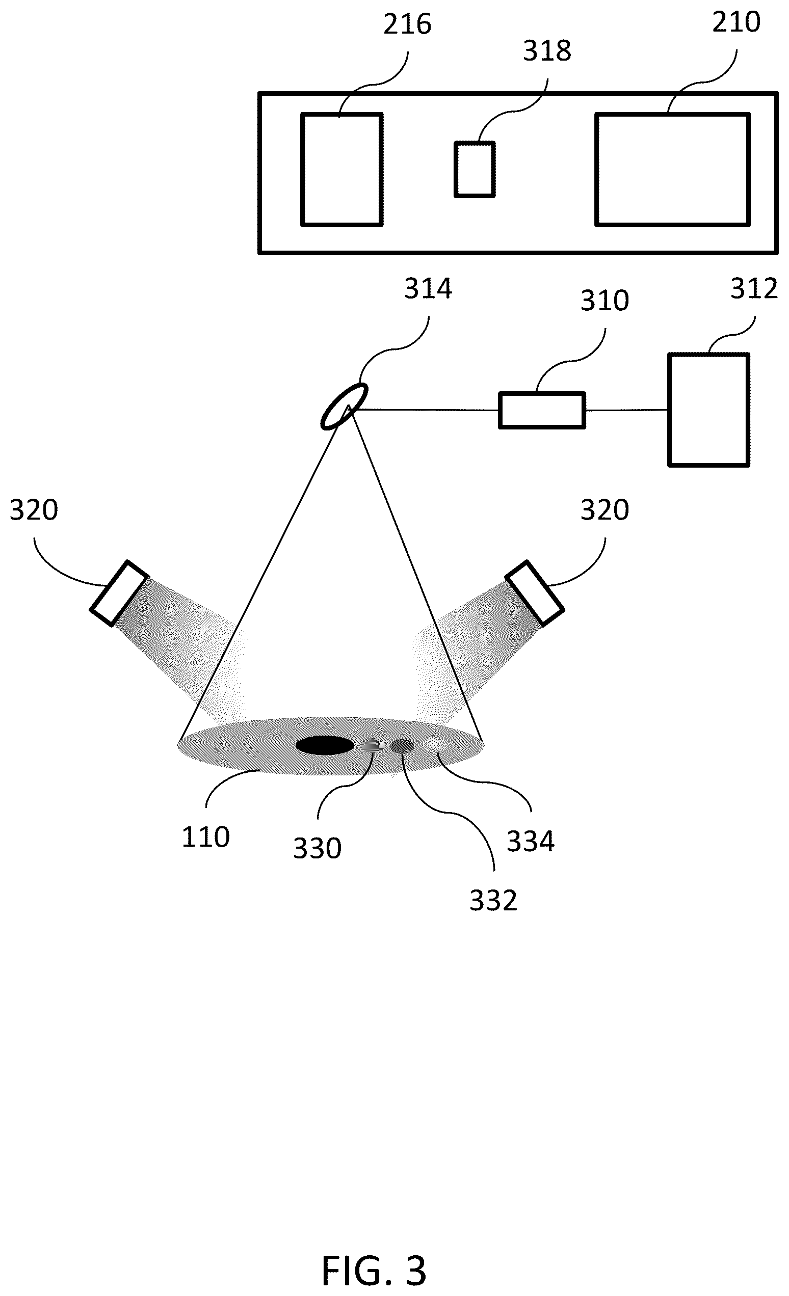 Patent US12508162 Figure 3 – Laser systems and methods for alteration of eye color