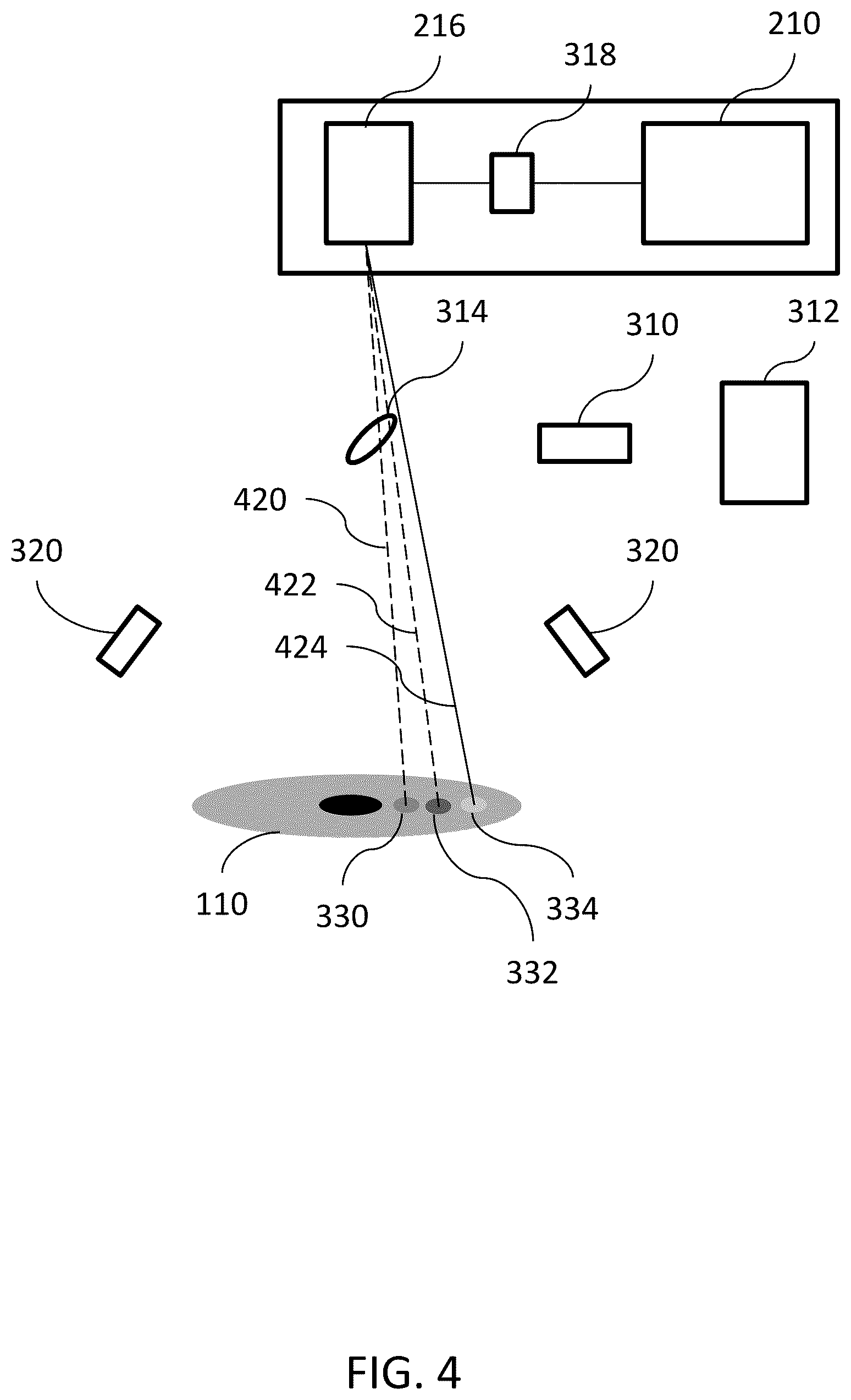Patent US12508162 Figure 4 – Laser systems and methods for alteration of eye color