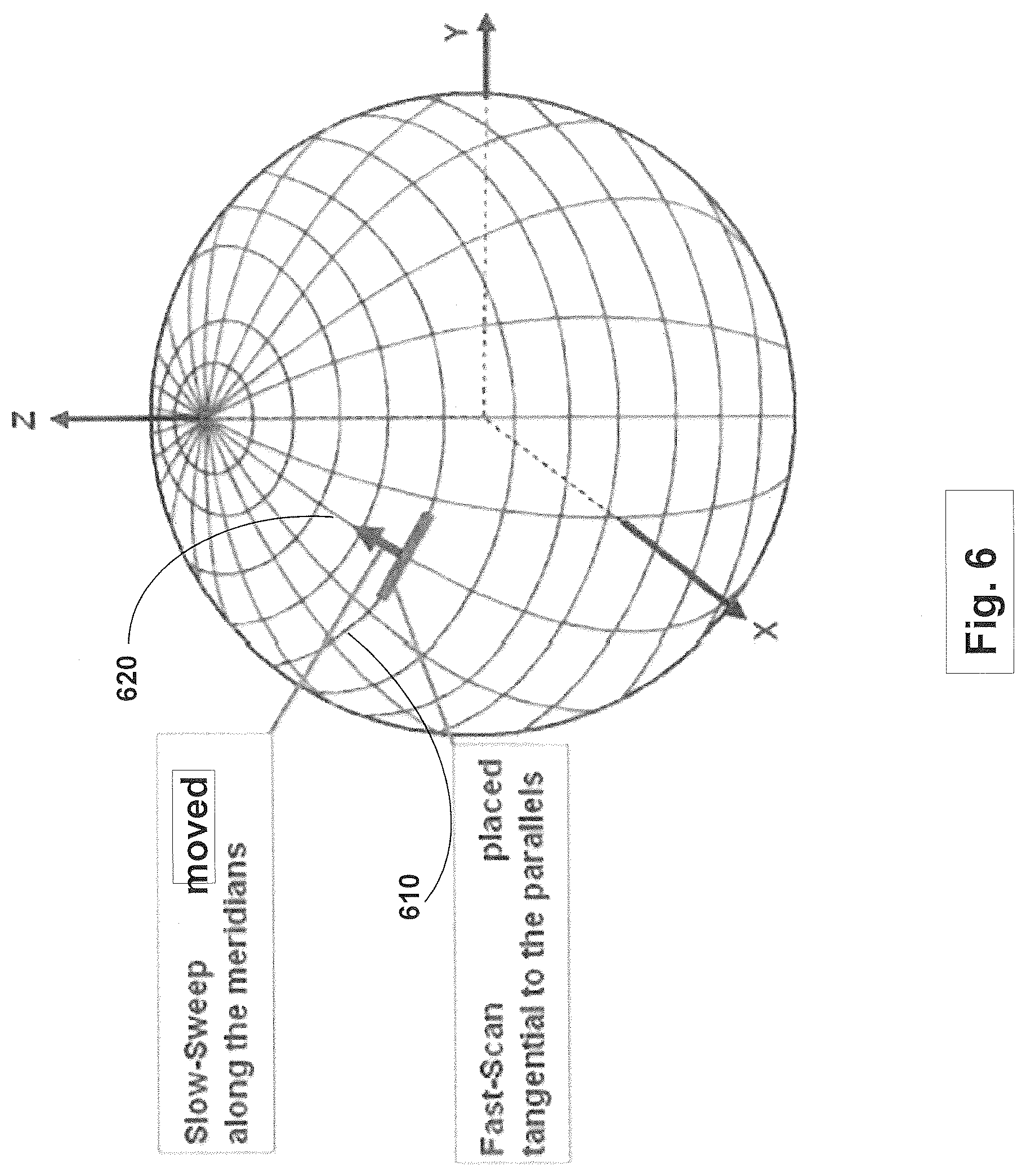 Patent US12508163 Figure 6 – Systems and methods for lenticular laser incision