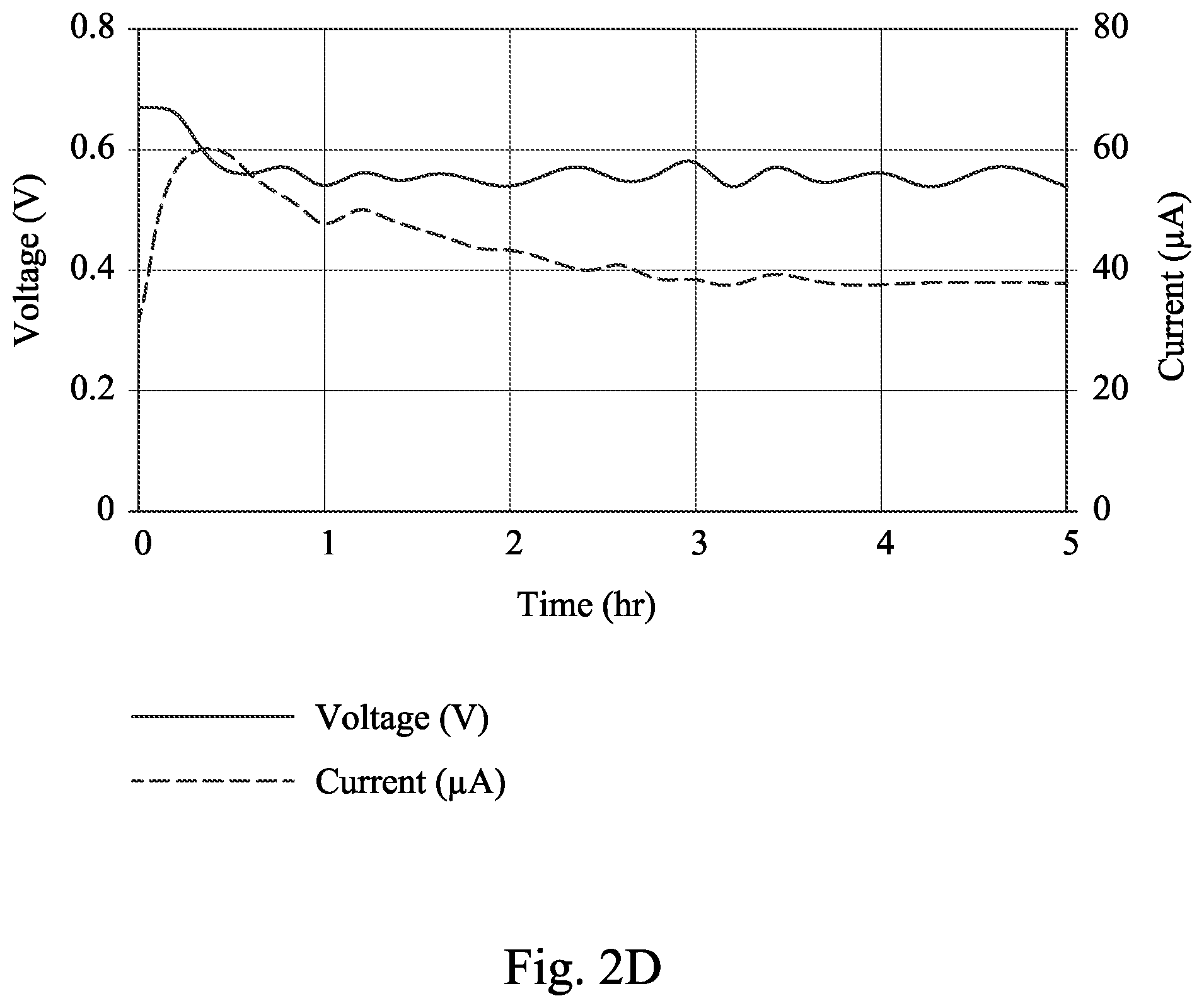 Patent US12508167 Figure 4 – Wound dressing and manufacturing method thereof
