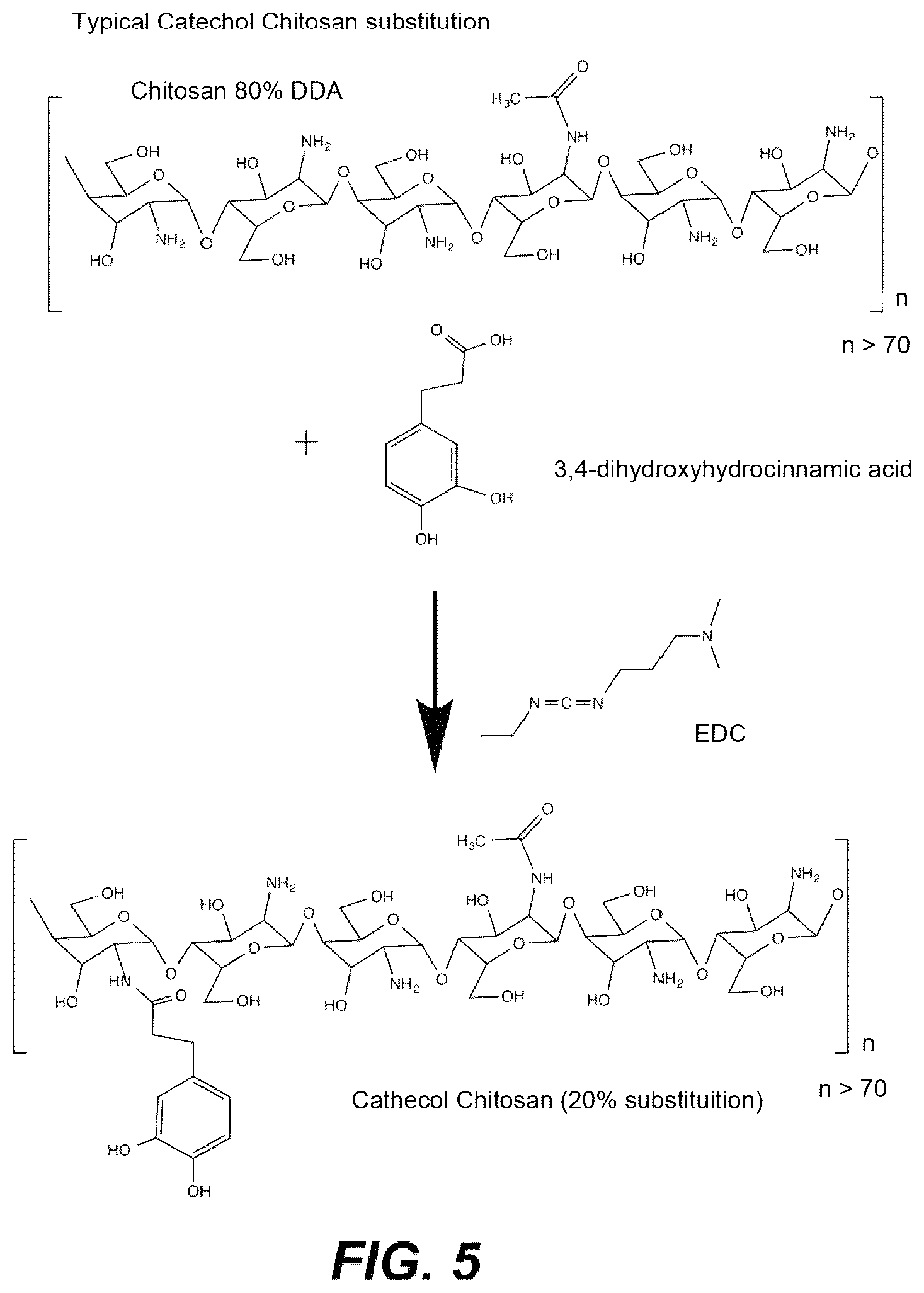 Patent US12508171 Figure 20 – Delivery systems for control of bleeding in transurethral prostatectomy