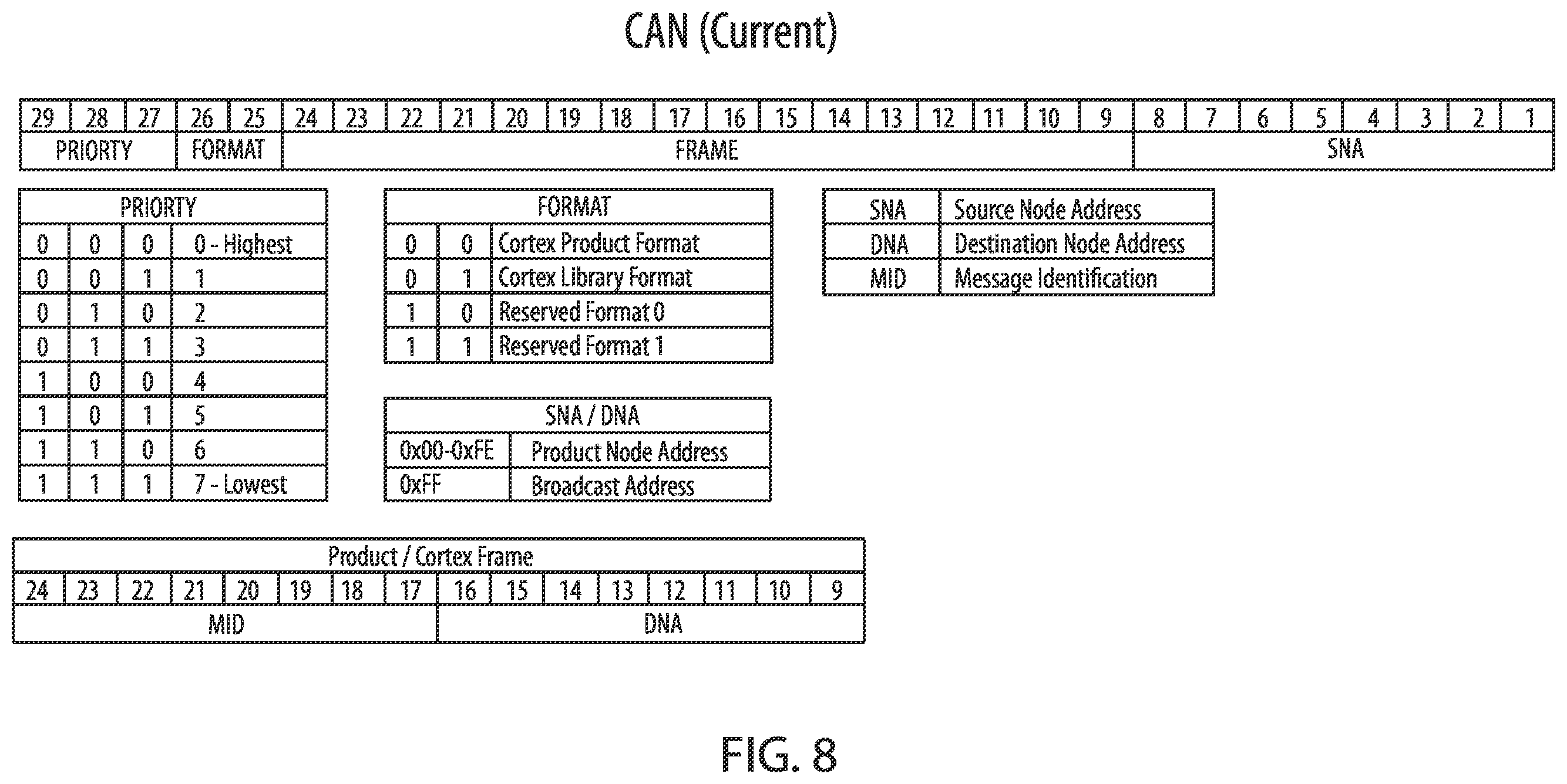 Patent US12508180 Figure 8 – Patient care system with unauthorized use detection