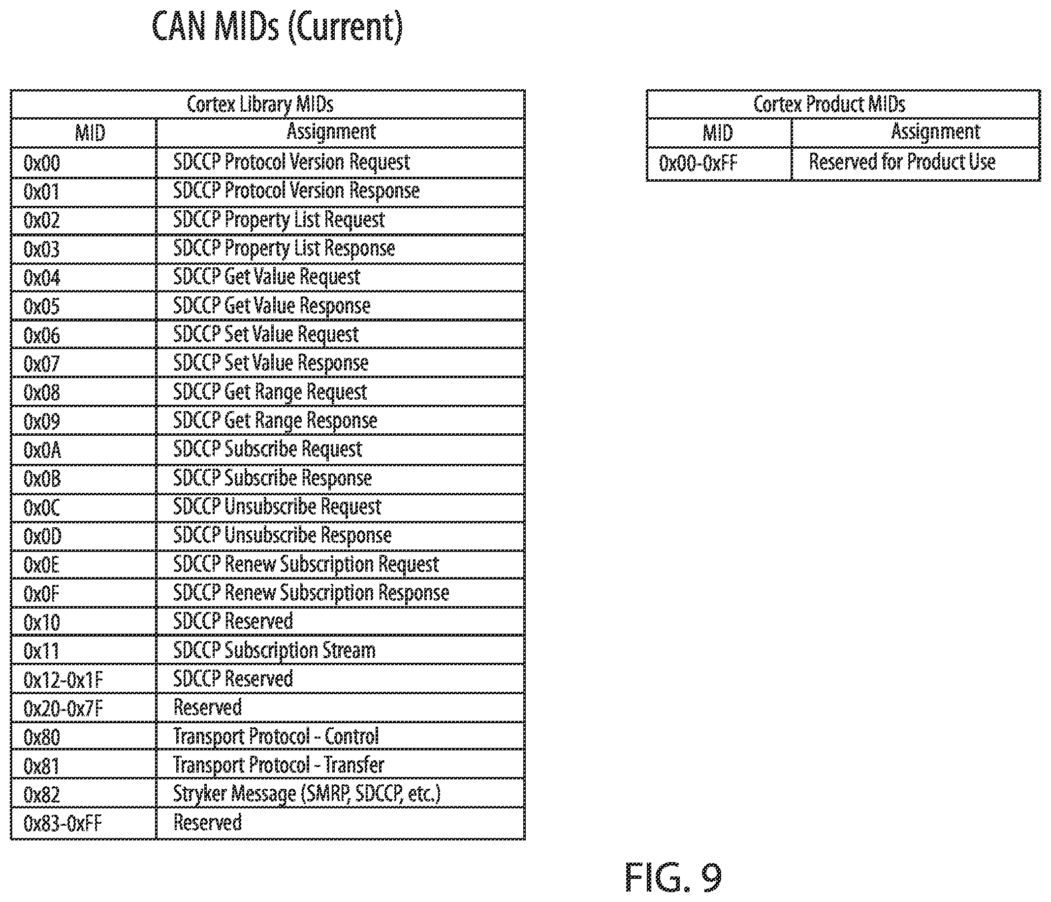 Patent US12508180 Figure 9 – Patient care system with unauthorized use detection
