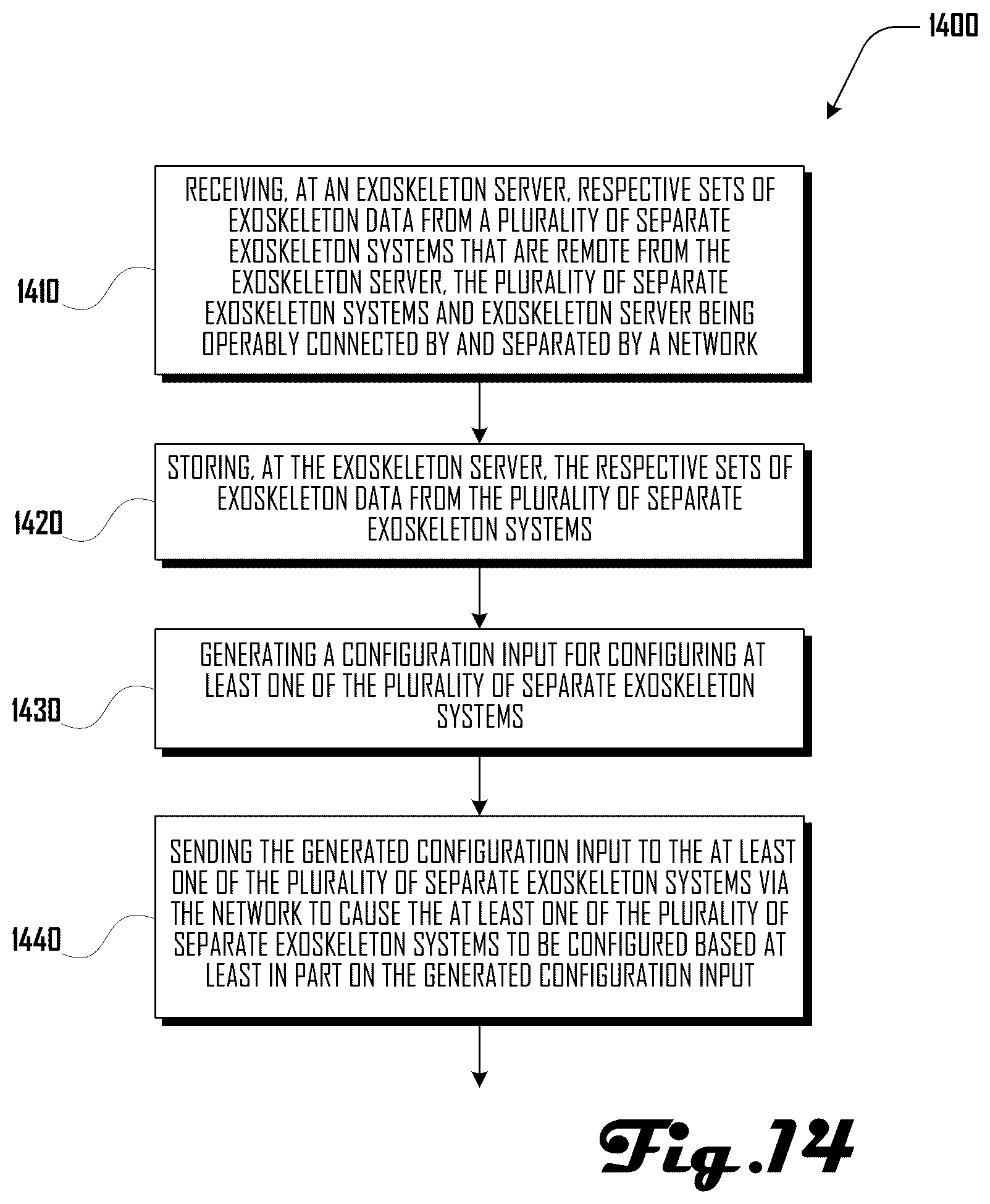 Patent US12508185 Figure 14 – Data logging and third-party administration of a mobile robot