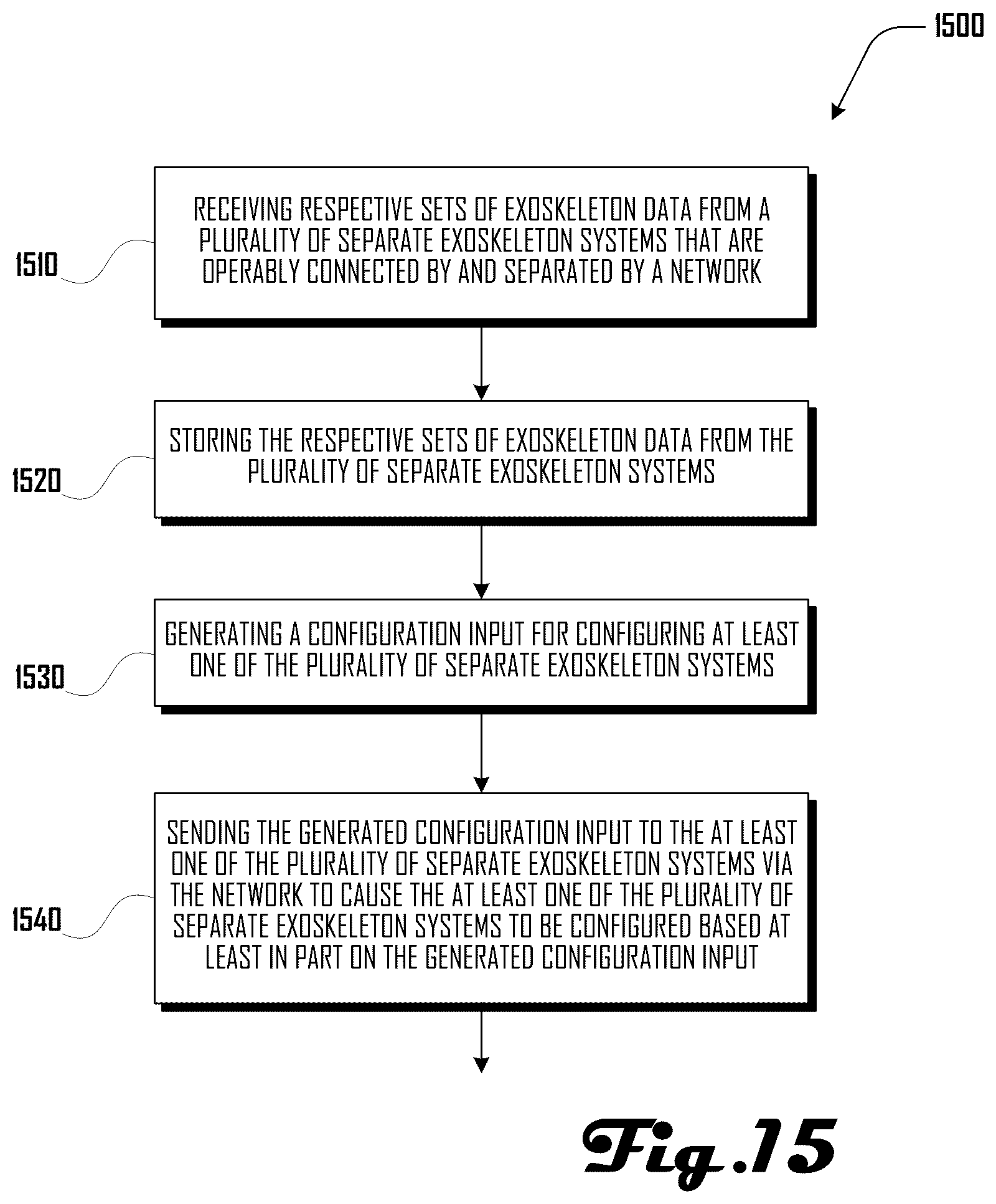 Patent US12508185 Figure 15 – Data logging and third-party administration of a mobile robot