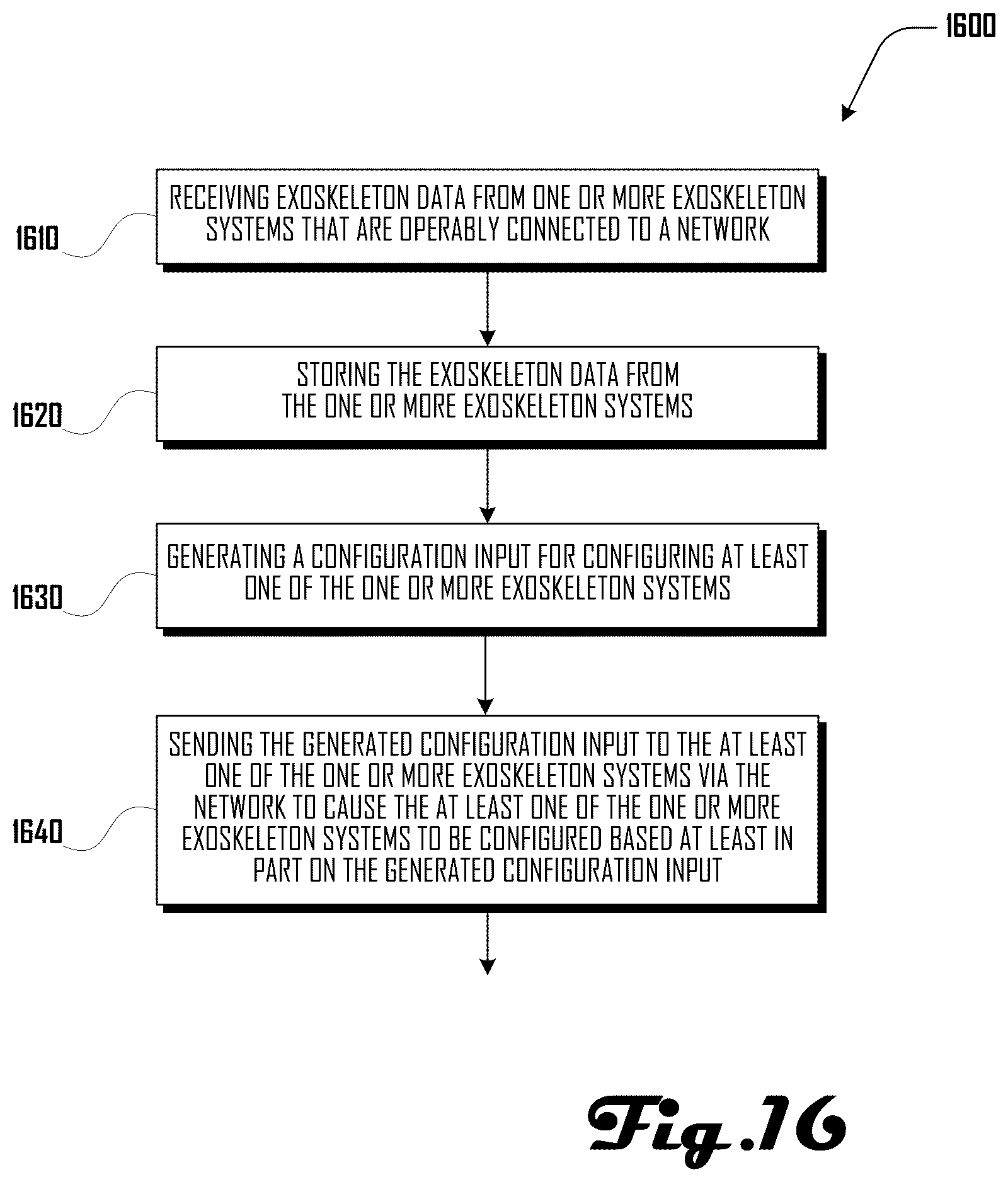 Patent US12508185 Figure 16 – Data logging and third-party administration of a mobile robot