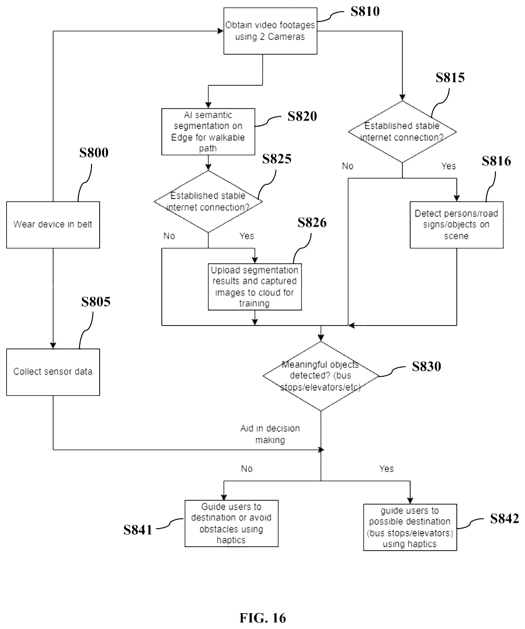 Patent US12508187 Figure 14 – Haptic guiding system