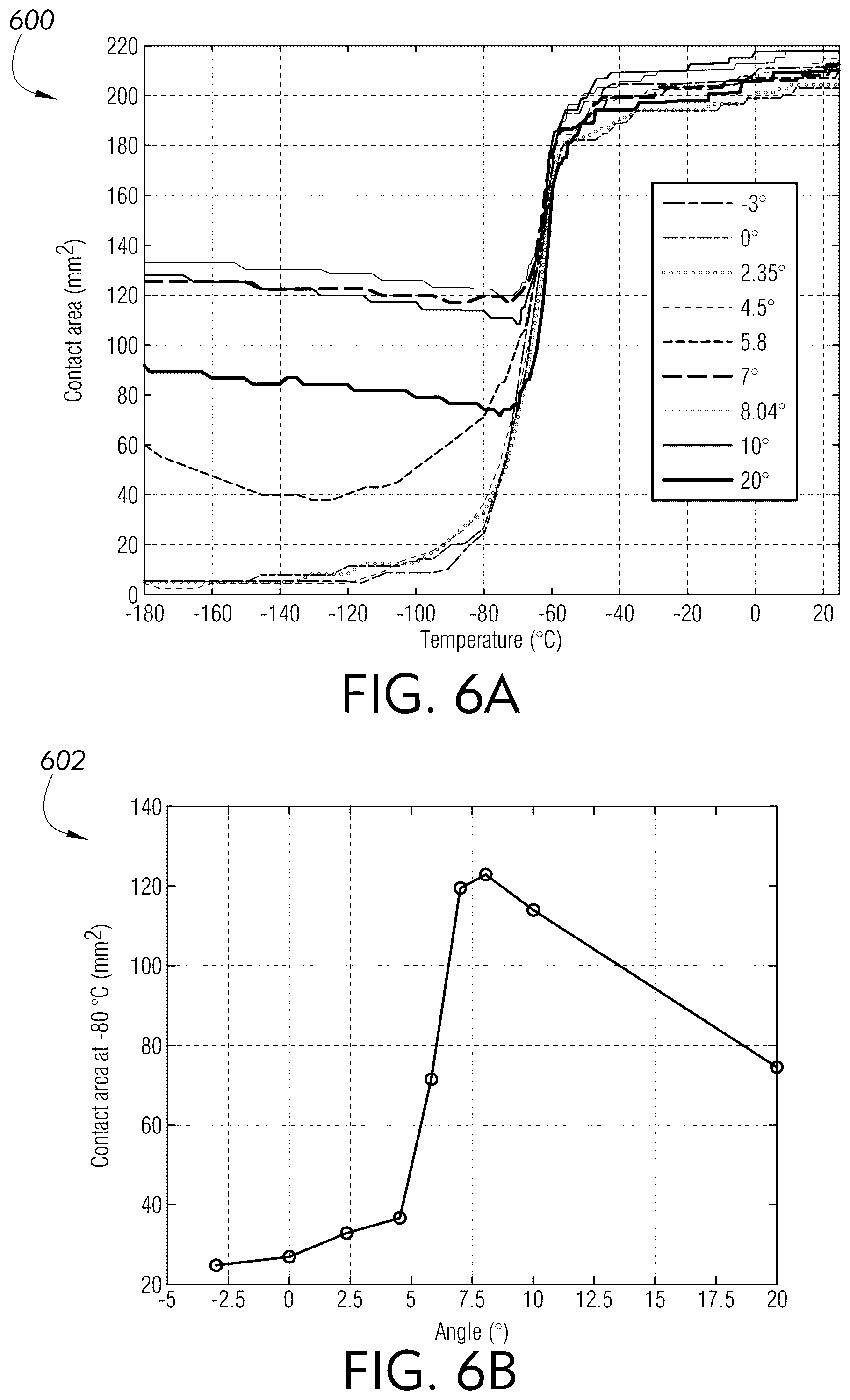 Patent US12508207 Figure 7 – Container closure system and sealing assemblies for maintaining seal integrity at low storage temperatures