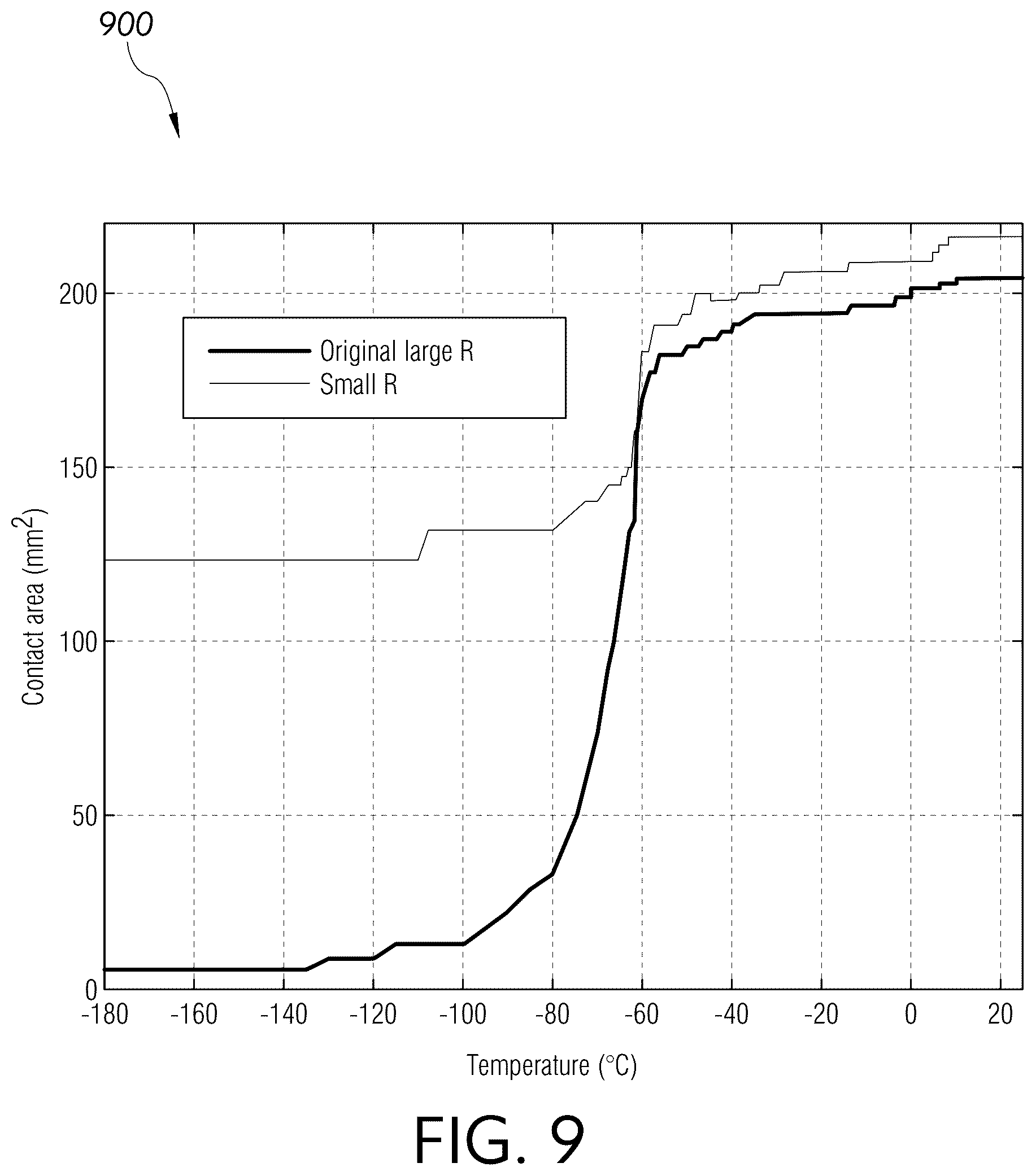 Patent US12508207 Figure 11 – Container closure system and sealing assemblies for maintaining seal integrity at low storage temperatures