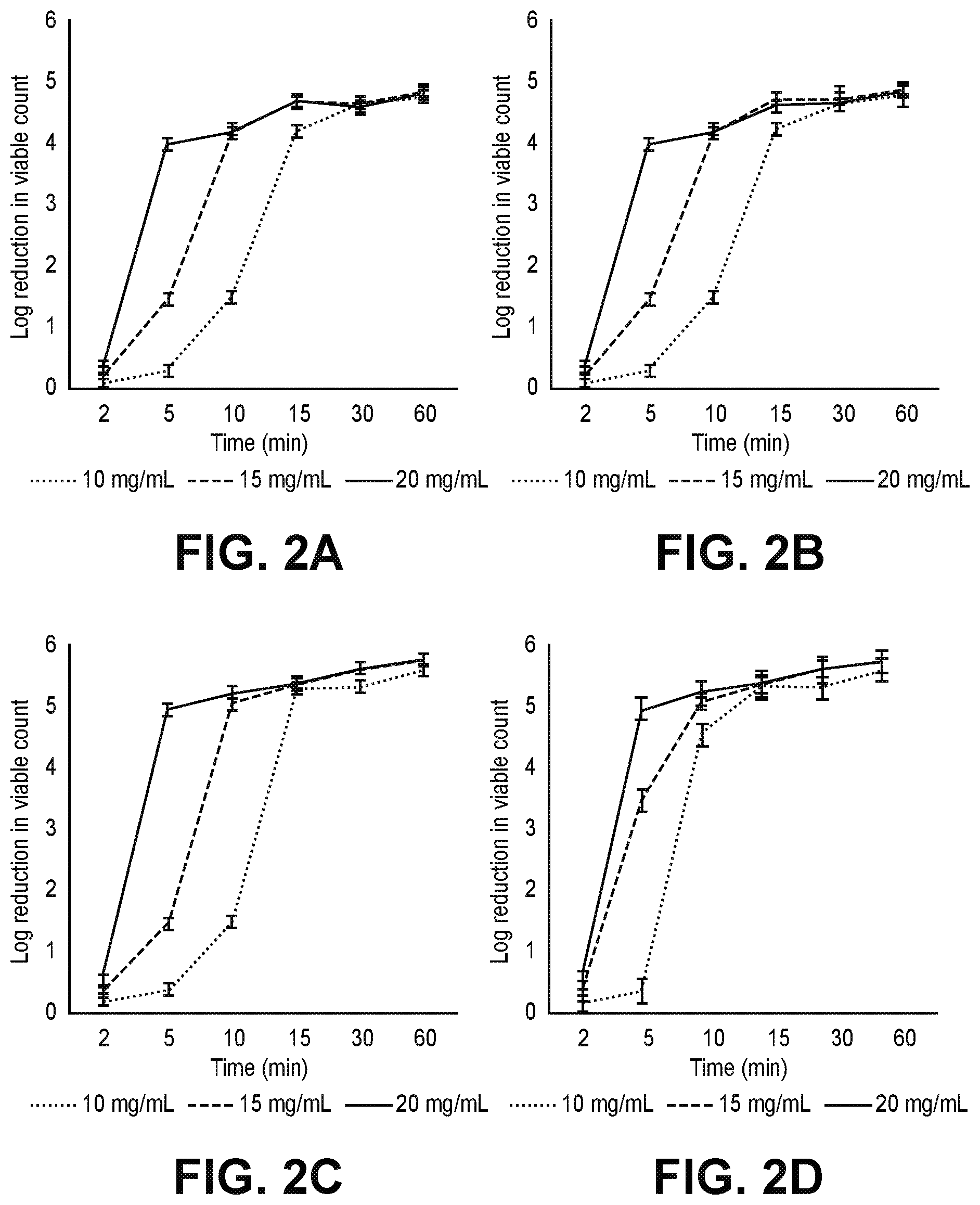 Patent US12508216 Figure 2 – Process for the preparation of antimalassezia powder