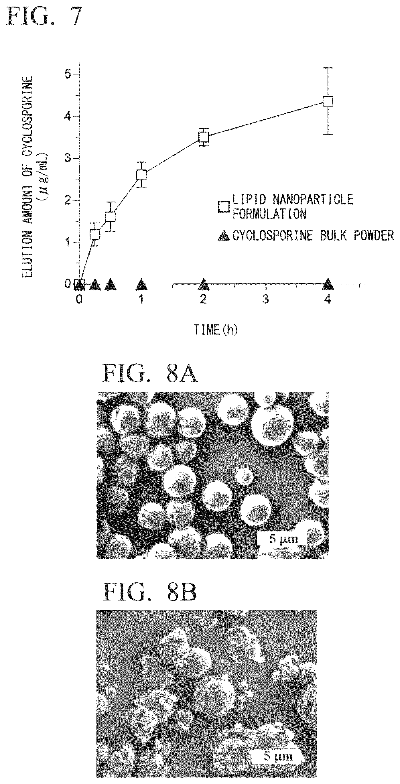 Patent US12508223 Figure 5 – Particle containing lipid nanoparticles and method for producing same